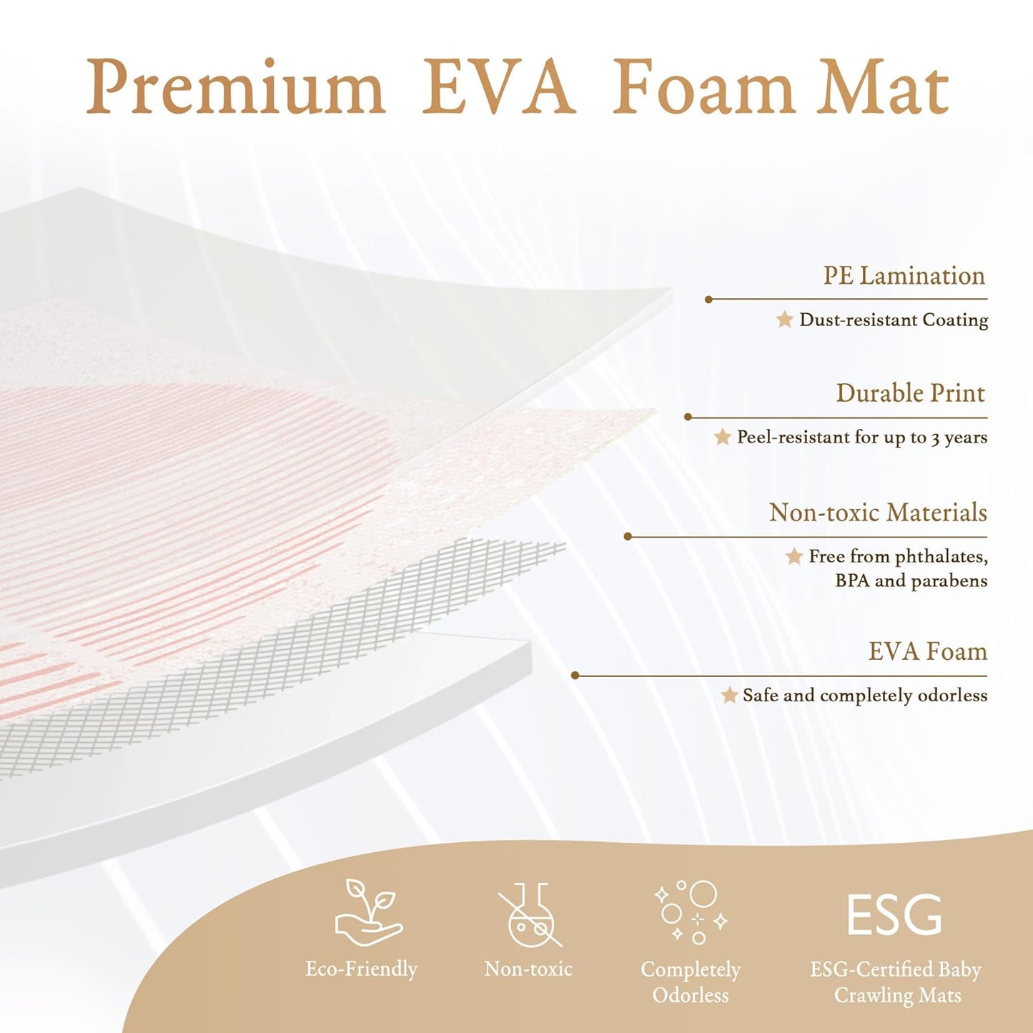 Super 1 Inch Thick Premium Quality Exercise & Baby Foam Play Mats - Expandable & Large Non-Toxic Odorless Floor Mat - 6 Tiles Spacious 6x4ft, Peel-Resistant - Cream Pink