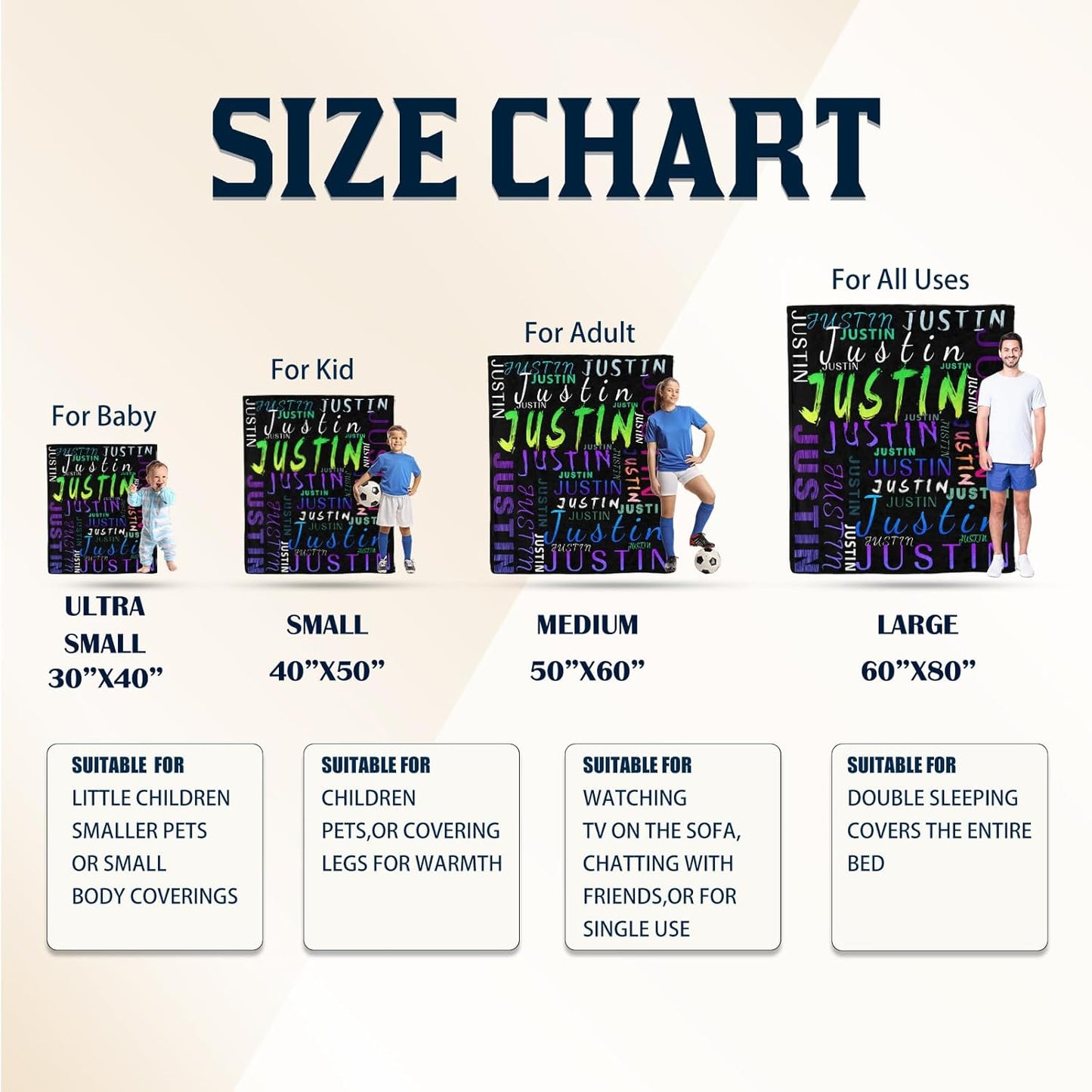 Ship Next Day, Custom Name Blanket - Printed in USA, Personalized Baby Blankets for Girls, Baby Blanket with Name, Ultra-Soft Cozy Fleece Blankets, Gifts for Boys & Girls Kids Teen Girl New Mom