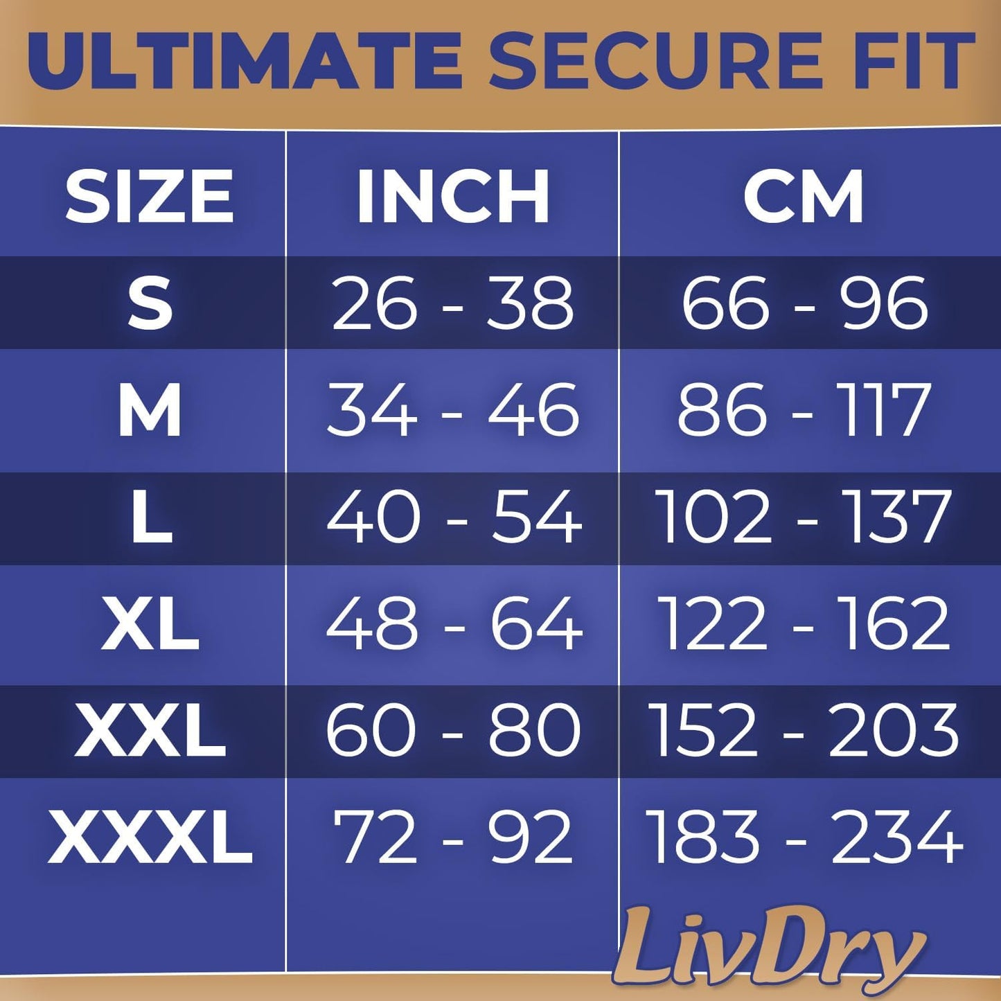 LivDry Large Ultimate Adult Incontinence Underwear, High Absorbency, Leak Cuff Protection, L, 60-Pack