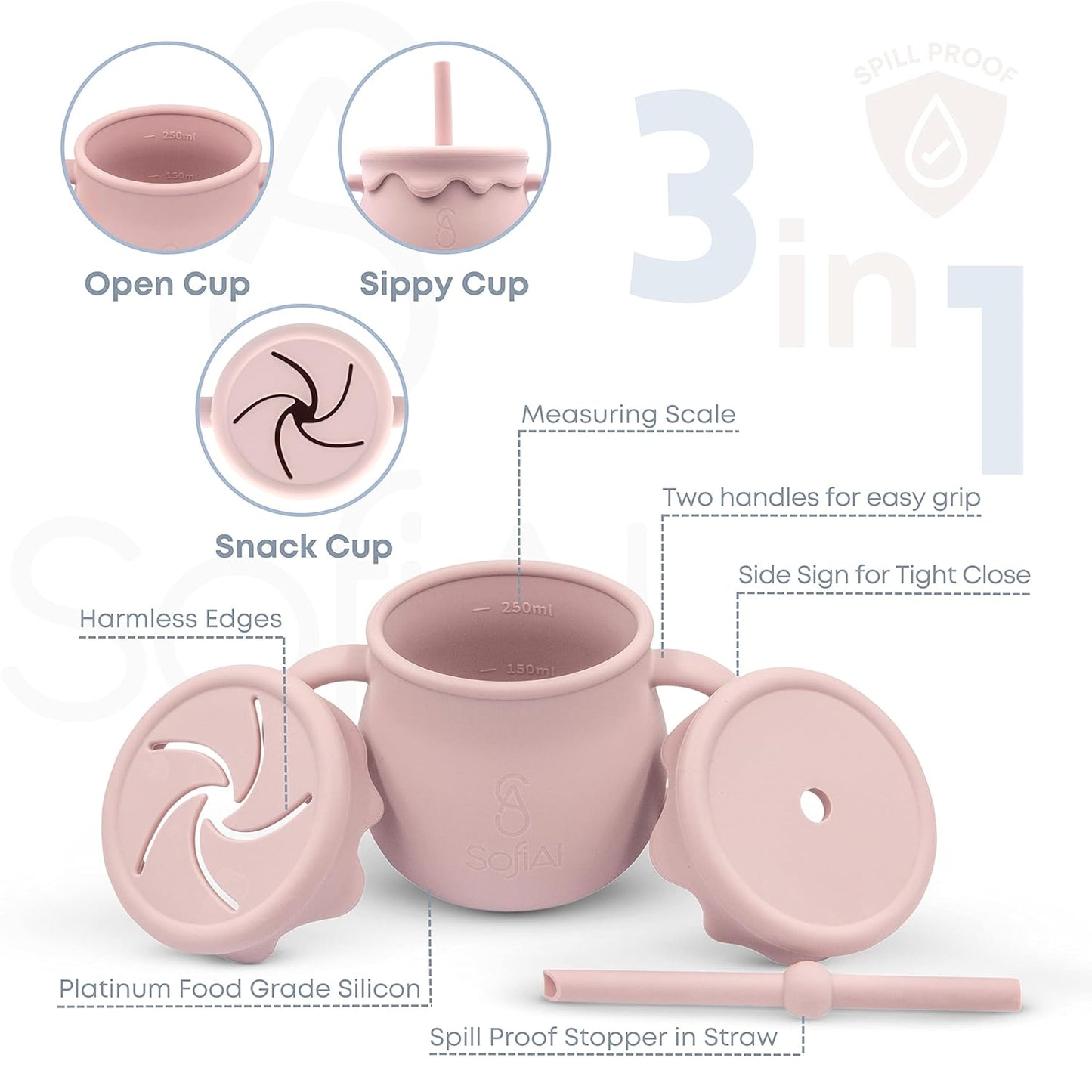 All In One Silicone Feeding Set - Safe for 6-12 Months - Non-Toxic Baby Led Weaning Supplies - Toddler Self Feeding Utensils - BPA-Free - Mess Free Essentials