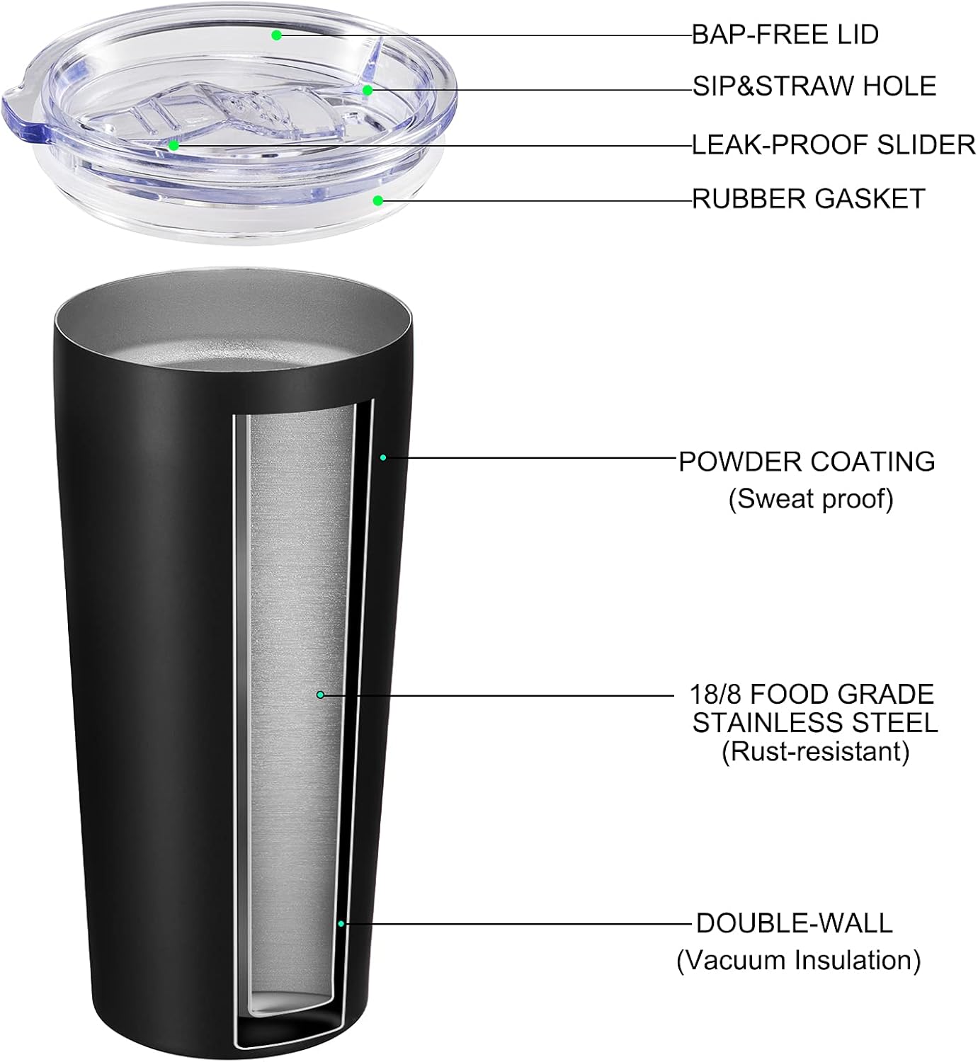 VEGOND 20oz Tumbler Bulk with Lid and Straw 6 Pack, Stainless Steel Vacuum Insulated Tumbler, Double Wall Coffee Cup Travel Mug, Black