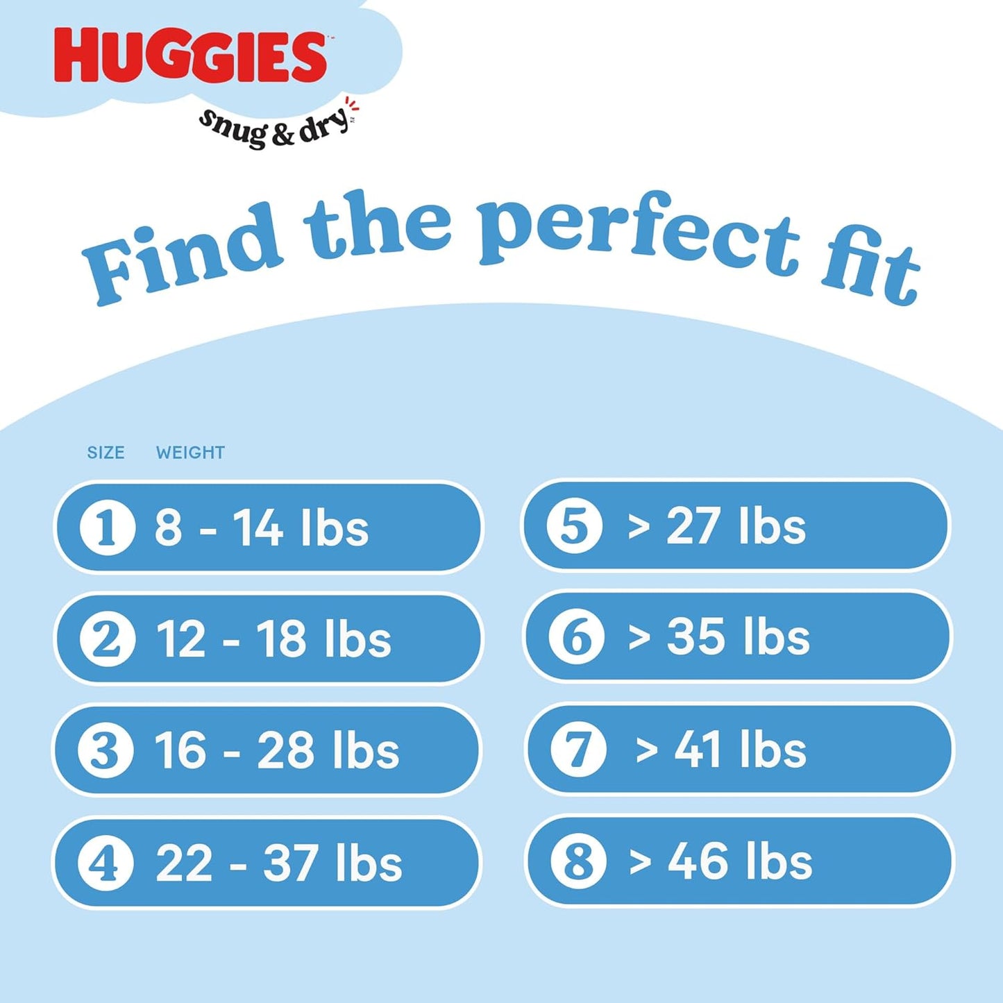Huggies Size 4 Diapers, Snug & Dry Baby Diapers, Size 4 (22-37 lbs), 30 Count, Packaging May Vary