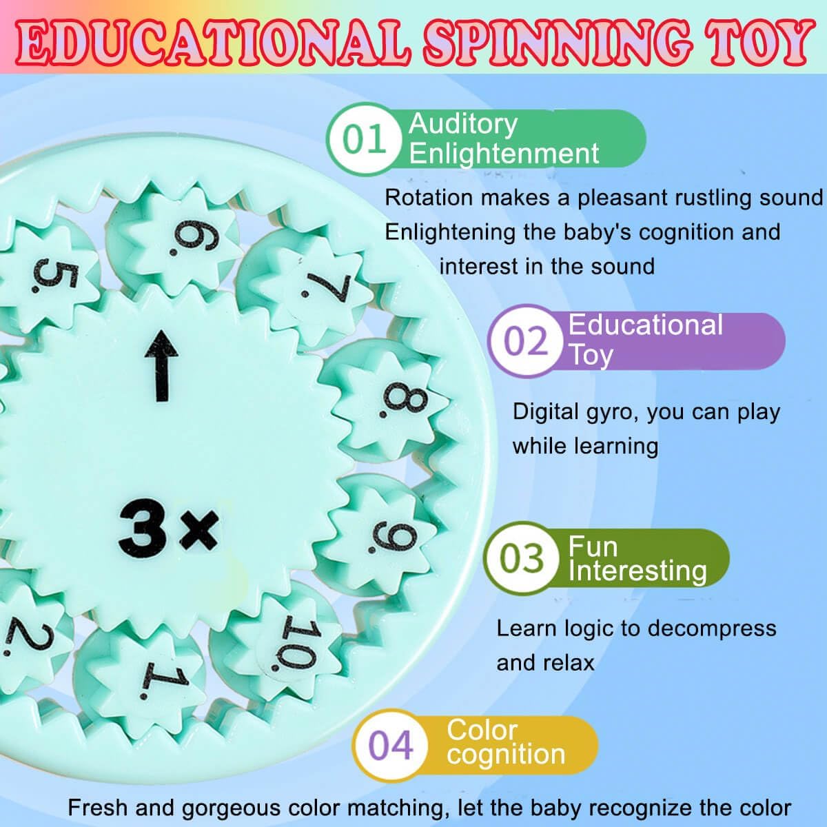 Math Fidget Spinner,Educational Math Fact Fidget Spinners - Learn Division & Multiplication -Math Learning & Education Toys Game (Multiply Or Divide 9pcs)