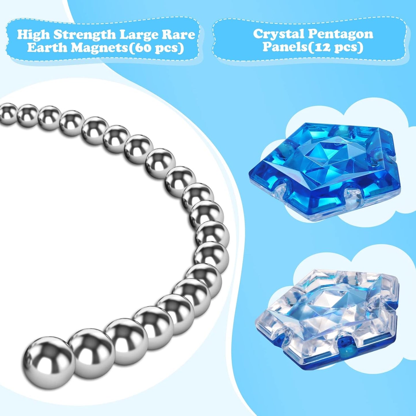 RoomyRoc Magnetic Fidget Sphere - Pentagons Magnets Balls - 12 Piece Set - Crystal Blue - Magnet Fidgets Toy - Creativity Beyond Imagination, Inspirational, Recreational, Desk Toys for Adults
