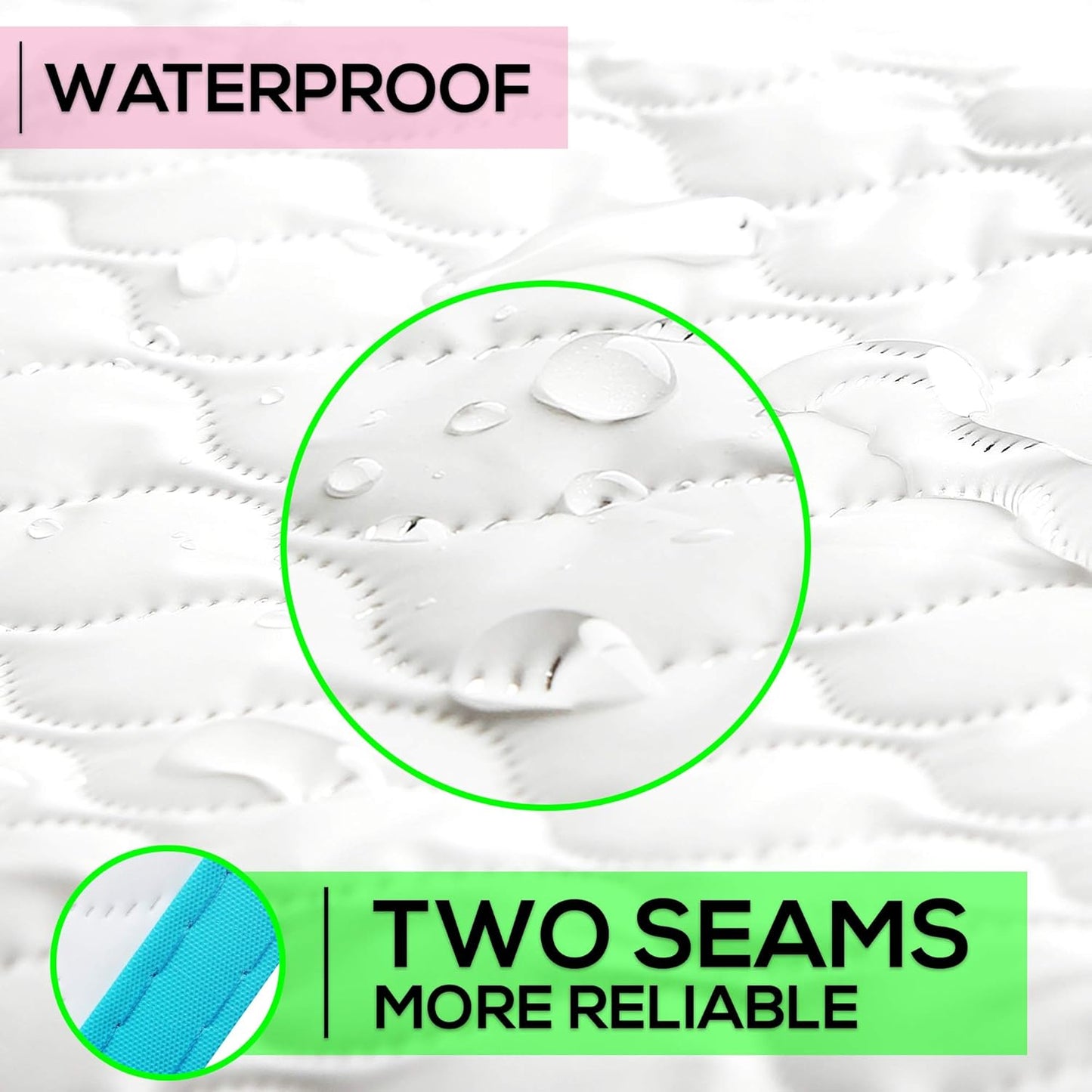 Baby Diaper Changing Mat - 31,5 x 25,5 inch Waterproof Portable Travel Changing Pad - Wipable Liners for Newborn Todlers Kids - Foldable Large Baby Nappy Changer Mat (White w/Turquoise Changing mat)