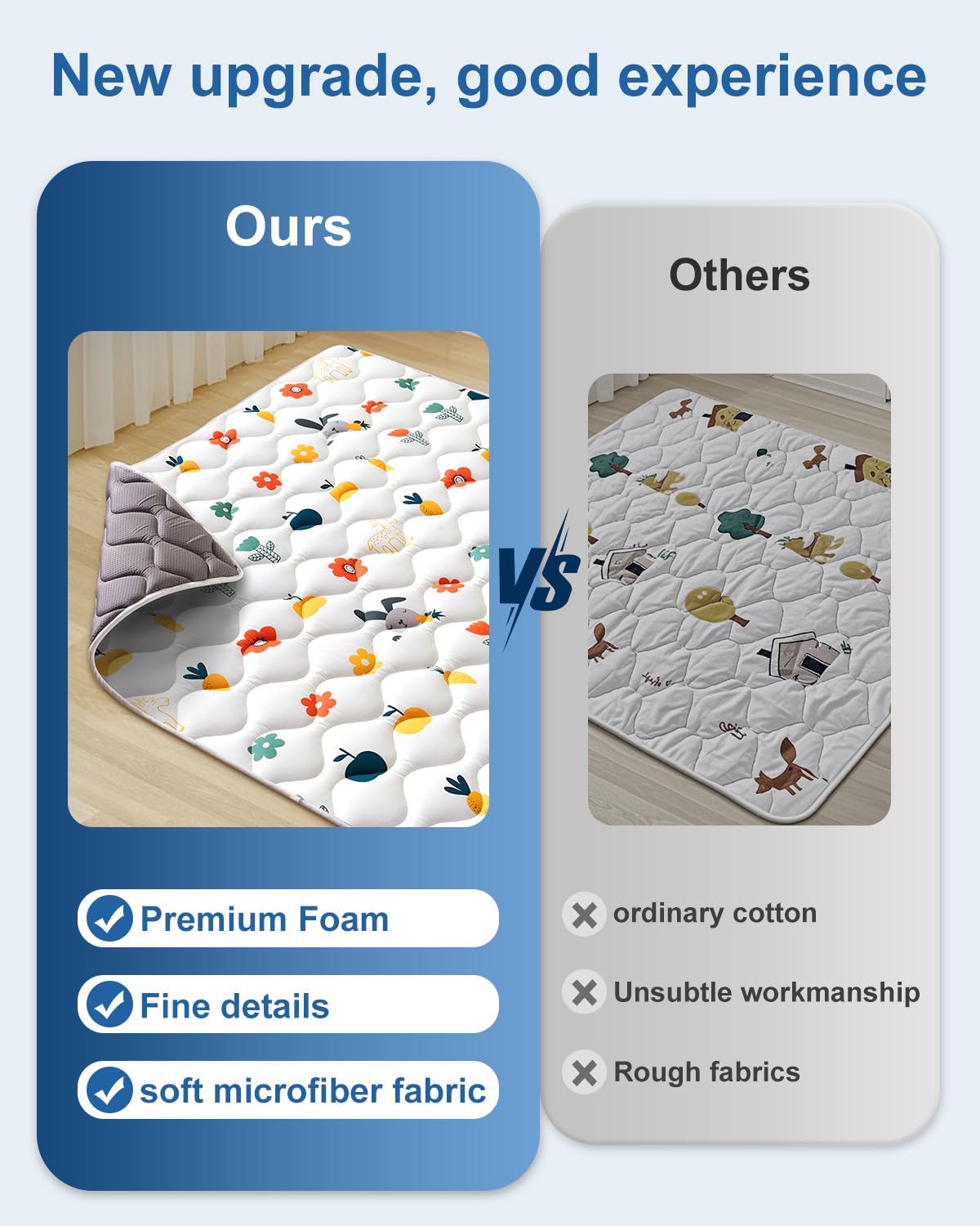 Odorless Premium Foam Baby Play Mat 79" x 63", Soft Microfiber Fabric Crawling Mat for Floor- Comfortable and Hypoallergenic, Non-Slip Cushioned Floor Playpen mat for Infants,Babies,Toddlers