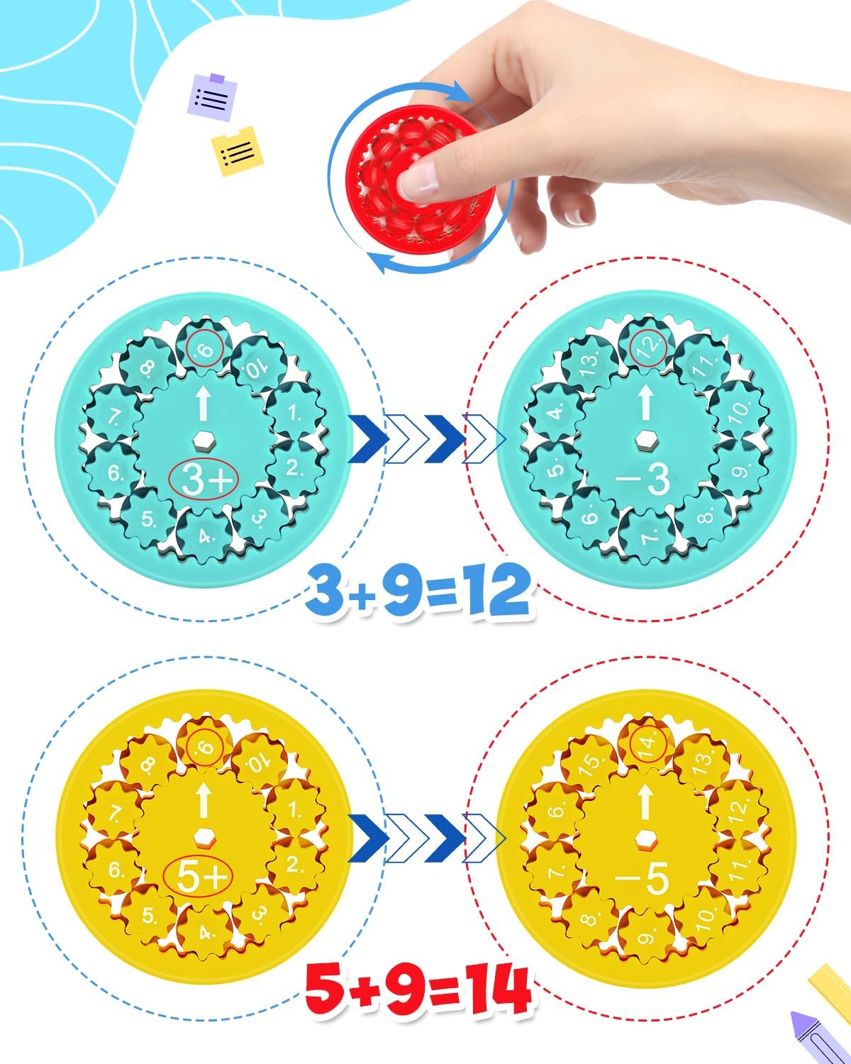 Math Fidget Spinners, Math Fact Fidget Spinners, Fun Early Education Math Fidget Spinner Game, Fidget Learning Game Toy (Multiplication and Division)