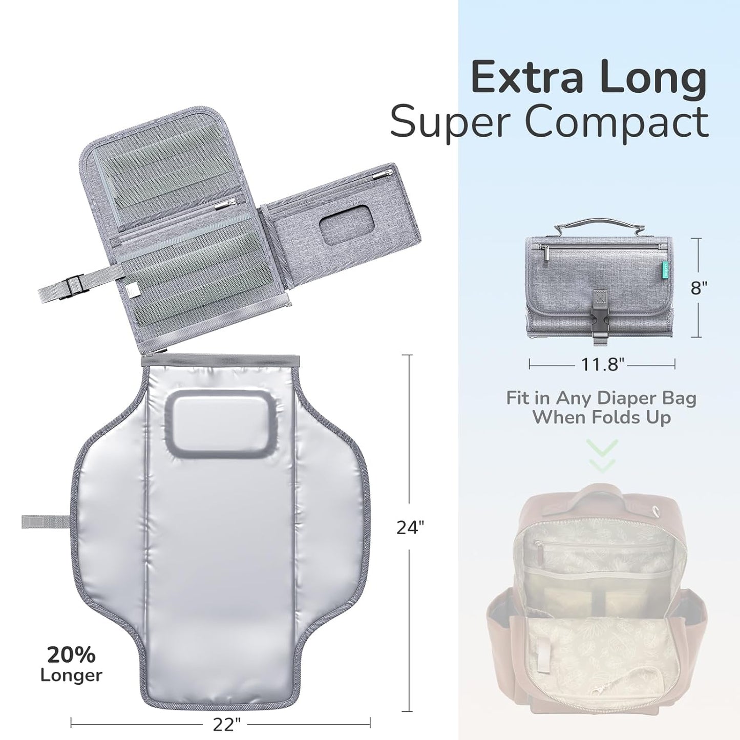 Portable Diaper Changing Pad with Shoulder Strap, Detachable Travel Changing Pad with Baby Wipes Pocket, Gifts for Baby Shower, Newborn Girls and Boys (Austere Grey)