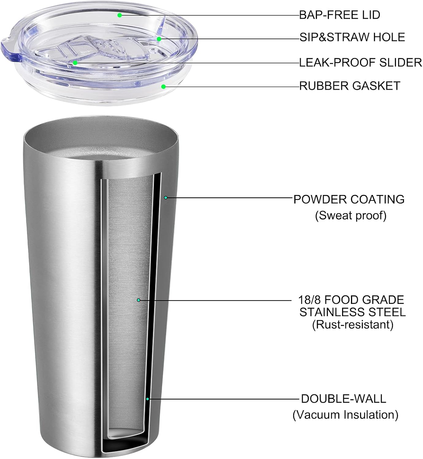 VEGOND 20oz Tumbler Bulk with Lid and Straw 1 Pack, Stainless Steel Vacuum Insulated Tumbler, Double Wall Coffee Cup Travel Mug, Stainless Steel