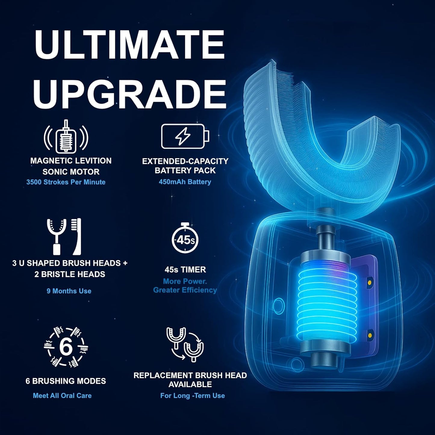 Kids U Shaped Electric Toothbrush Ultrasonic Automatic Brush with 5 Brush Head 6 Clean Modes IPX7 Waterproof Whole Mouth Rechargeable Smart Timer Toothbrushes for Children Age 2-7 (Blue)