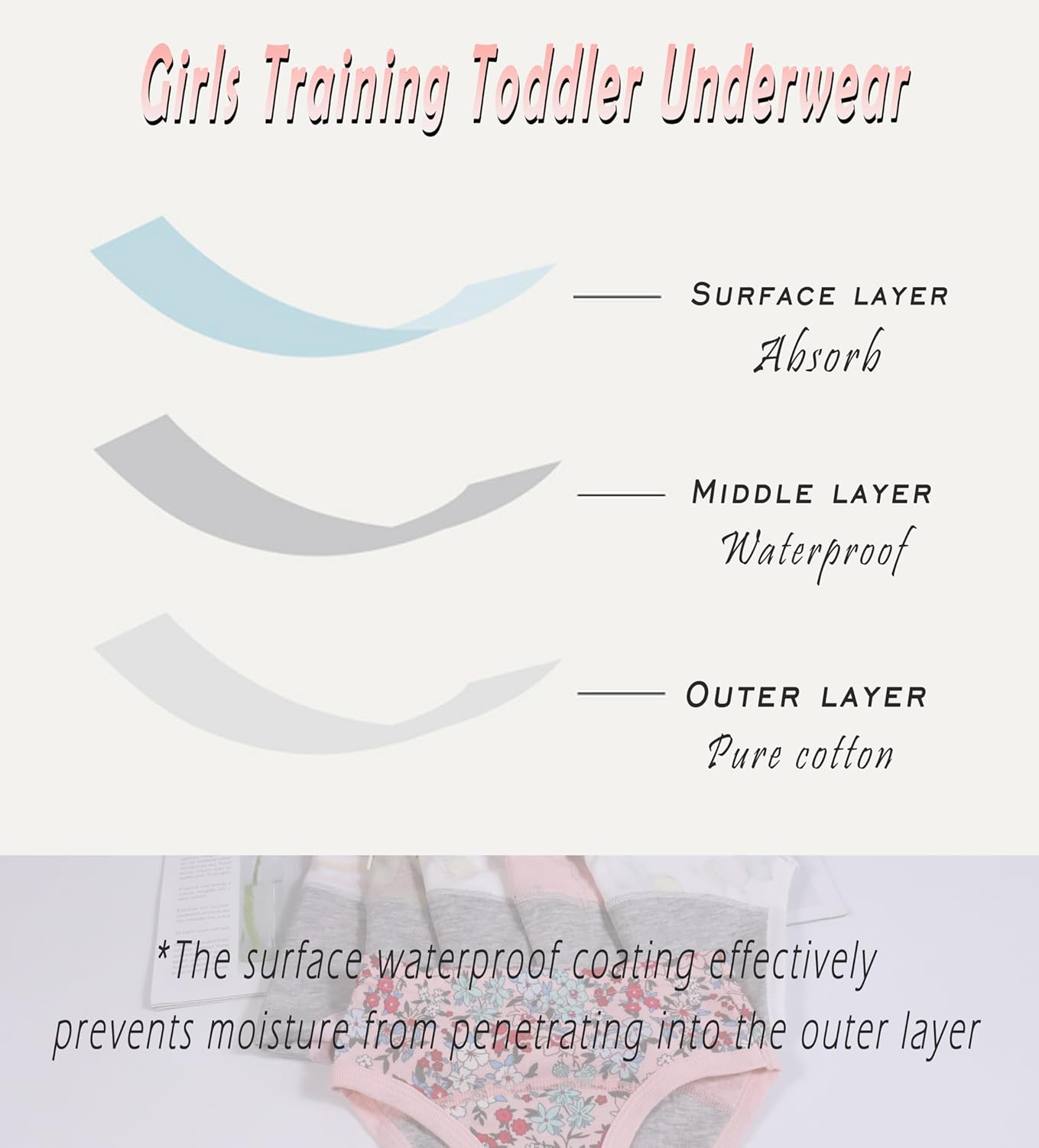 Sladatona Girls Potty Trainer Underwear Toddler Girls Briefs