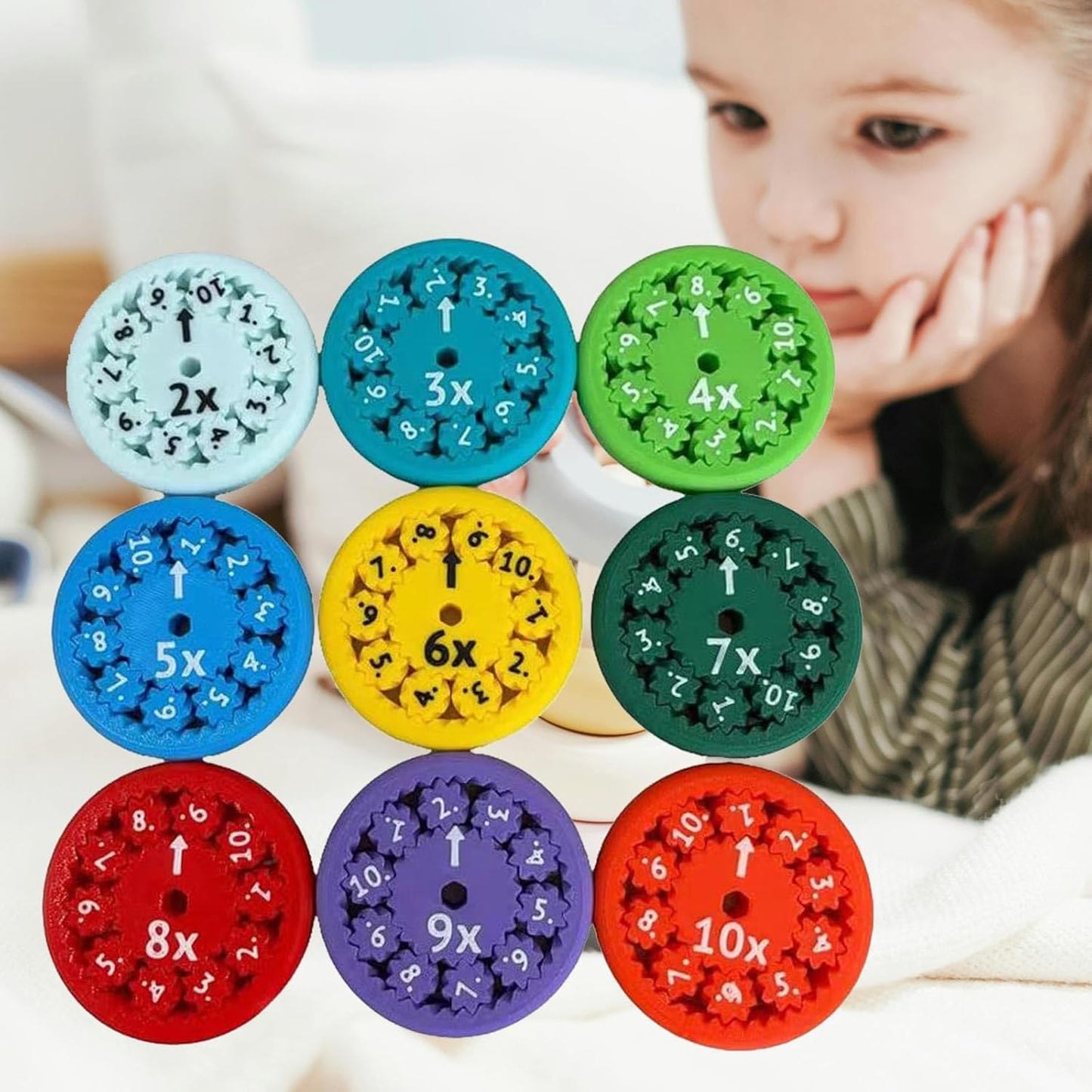 18 Pcs Math Fidget Toy Multiplication, Math Fidget Toy, Math Spinners, This is for All The Stimmers - Fidgeters Who are Learning Math on One Fidget(Multiply or Divid and Add or Subtract)