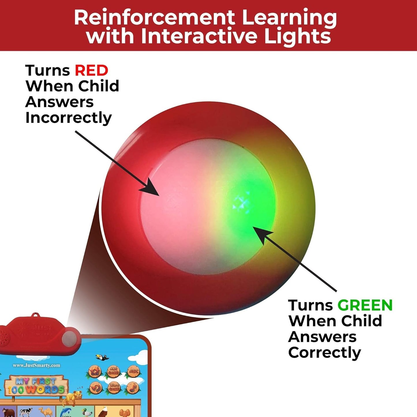 Just Smarty Interactive First 100 Words Learning Toys for 2 Year Olds | Educational First Words Alphabet Poster for Children | Learning Words for Toddlers ABC Chart | Alphabet Learning Toys for Kids