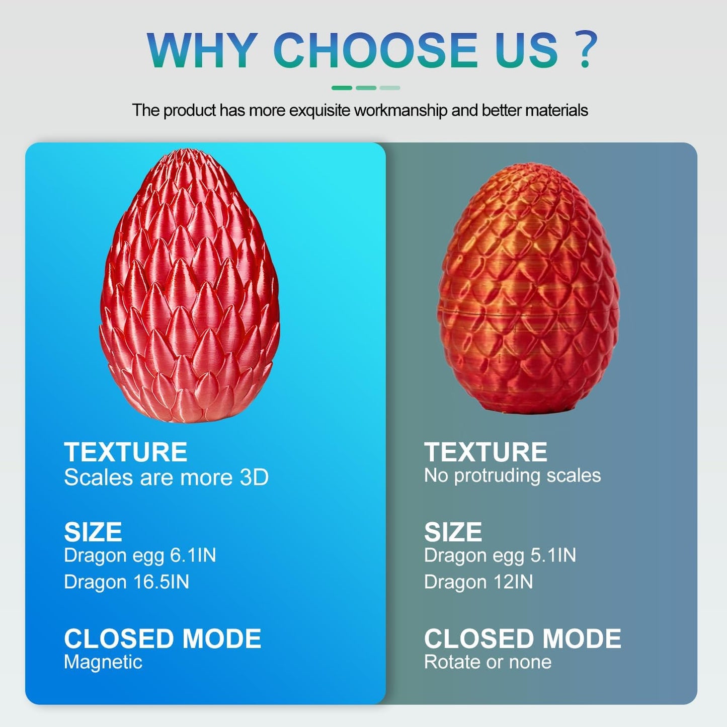 3D Printed Dragon with Dragon Egg 16.5'' Articulated Dragon Crystal Dragon Fidget Dragon Egg Toys Executive Desk Toys (Blue, Dragon Only)