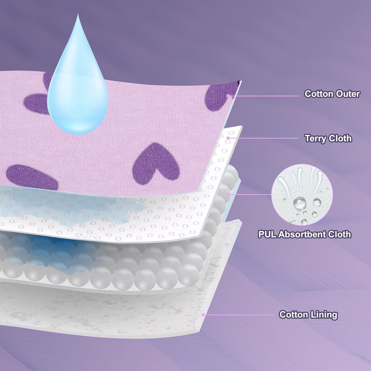 MooMoo Baby Potty Training Underwear Absorbent Toddler Training Pants for Boys and Girls 10 Packs Cotton Pee Pants 2T-9T