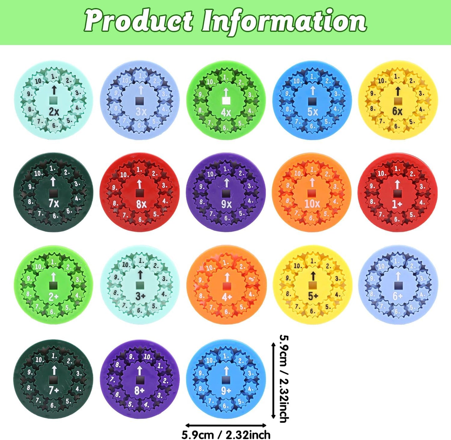 Math Fidget Spinners- Multiplication Fidget Toy Suitable for Learning Arithmetic -Flying Spinners for Multiplication Fidget - Suitable Math Facts Fidget Spinner Game for Home School Classroom
