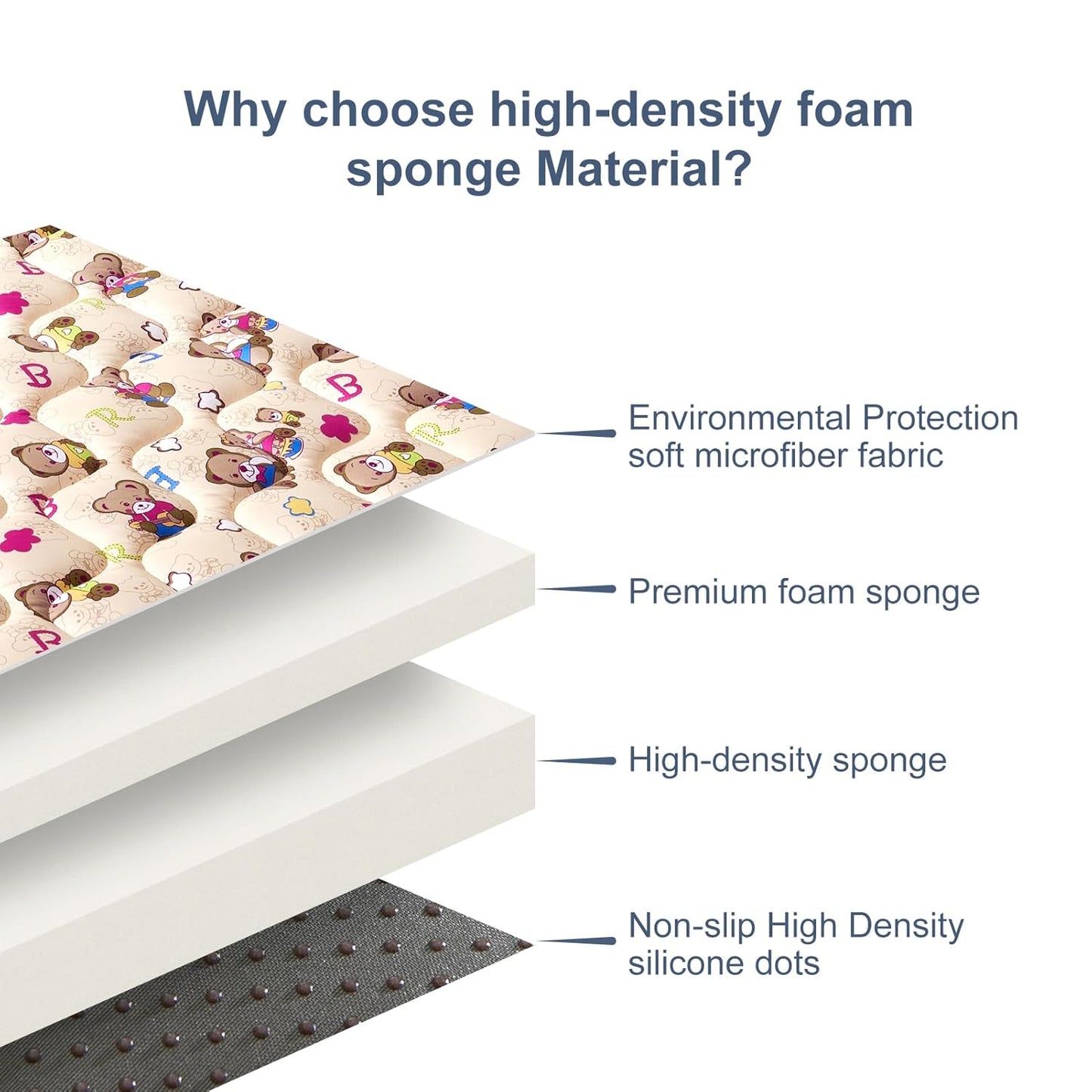 Vibe Bear Baby Play Mat - 79" X 63",Premium Thicker Foam One-Piece Crawling Mat, Extra Large Anti-Slip Activity Playmat for Babies, Toddlers & Infants