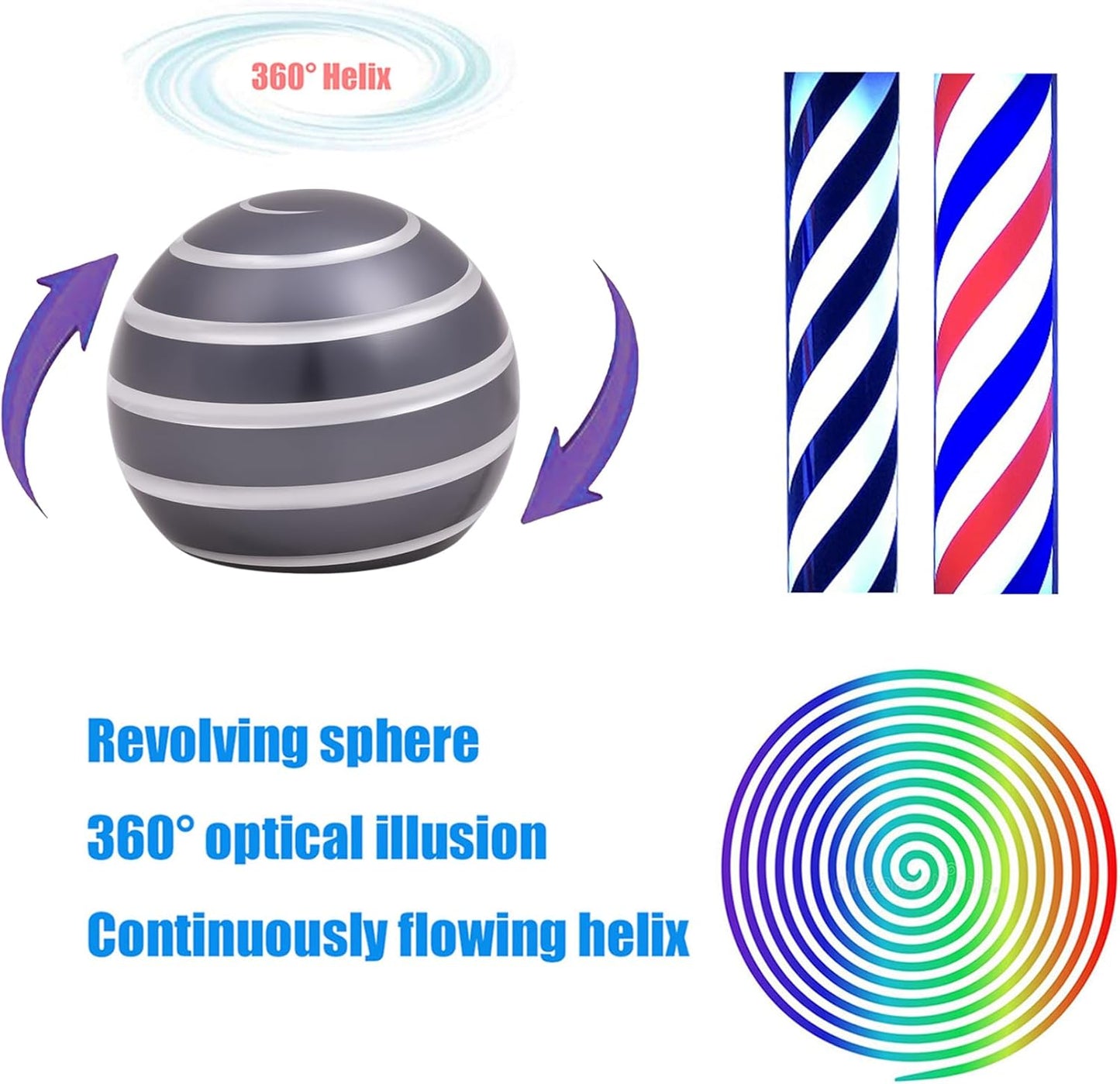 Desk-Toys for Fidget Kinetic-Cool-Gadgets: Cool-Stuff for Kid Children Teen Adult, Optical-Illusion Toy for Office School Home Women Men Christmas Stress-Relief-Gifts 180 Seconds Spinning