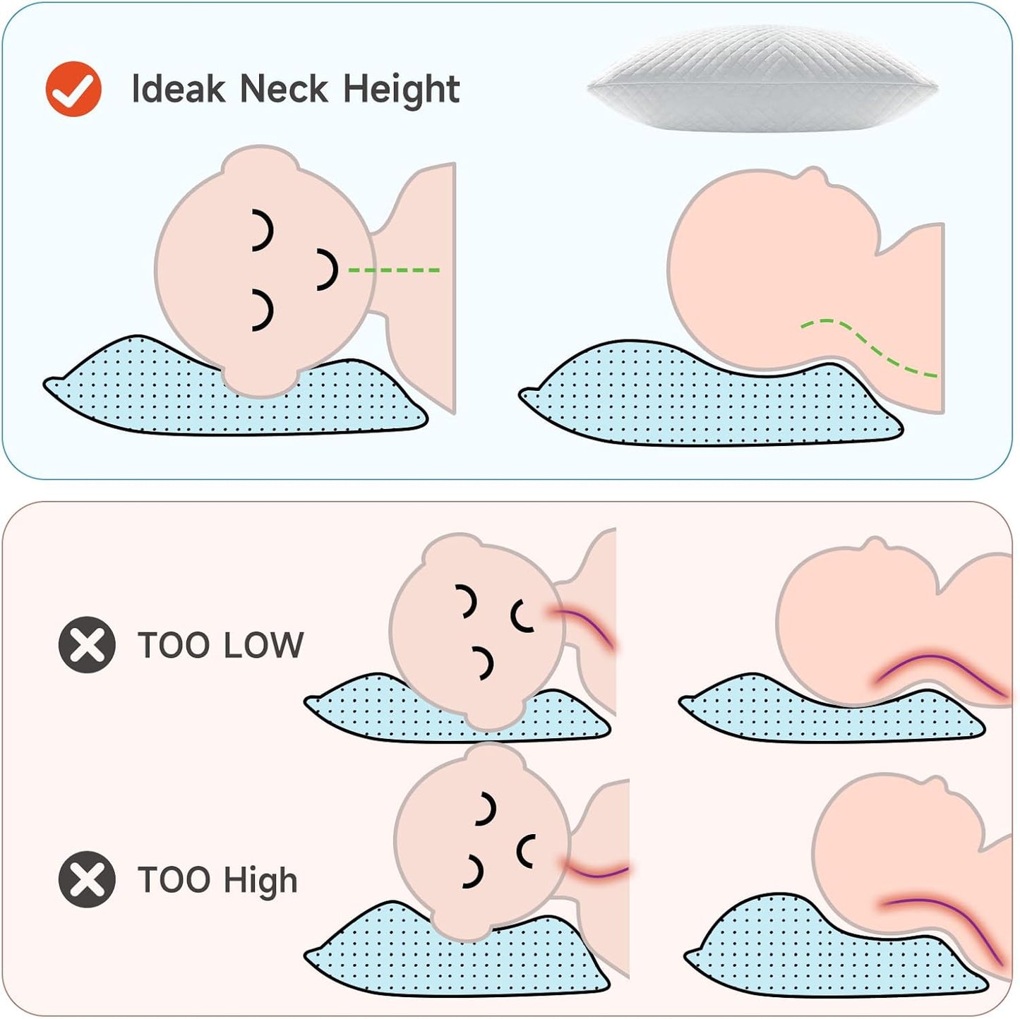 Memory Foam Toddler Pillow,20X14’ Kids Pillow with Machine Washable Comfortable Pillowcase Rayon Derived from Bamboo,Adjustable Height Toddler Pillows for Sleeping 2-6 Years Old (1, White)