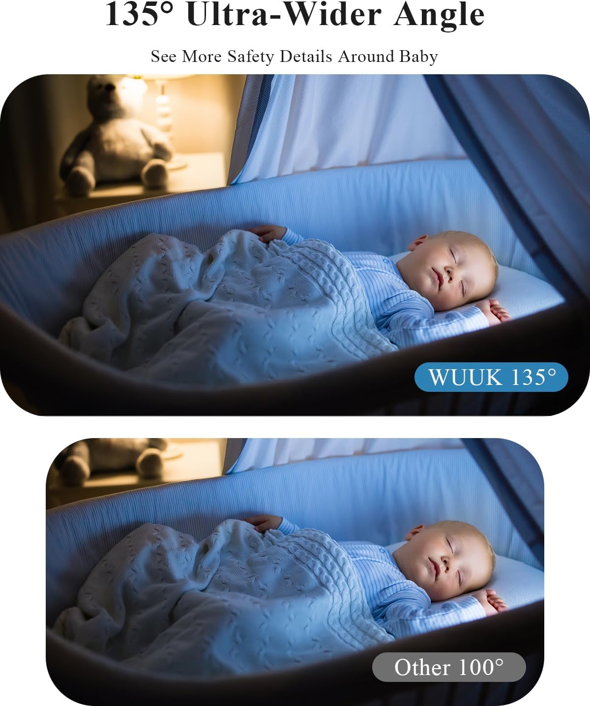 WUUK 2K Video Baby Monitor, 5.5'' Baby Monitor with 360 PTZ Color Display with 135° Wide Angle, 3700mAh Battery, Ultra-clear Night Vision, Baby camera with App, Temper & Humidity Sensor, Cry Detection