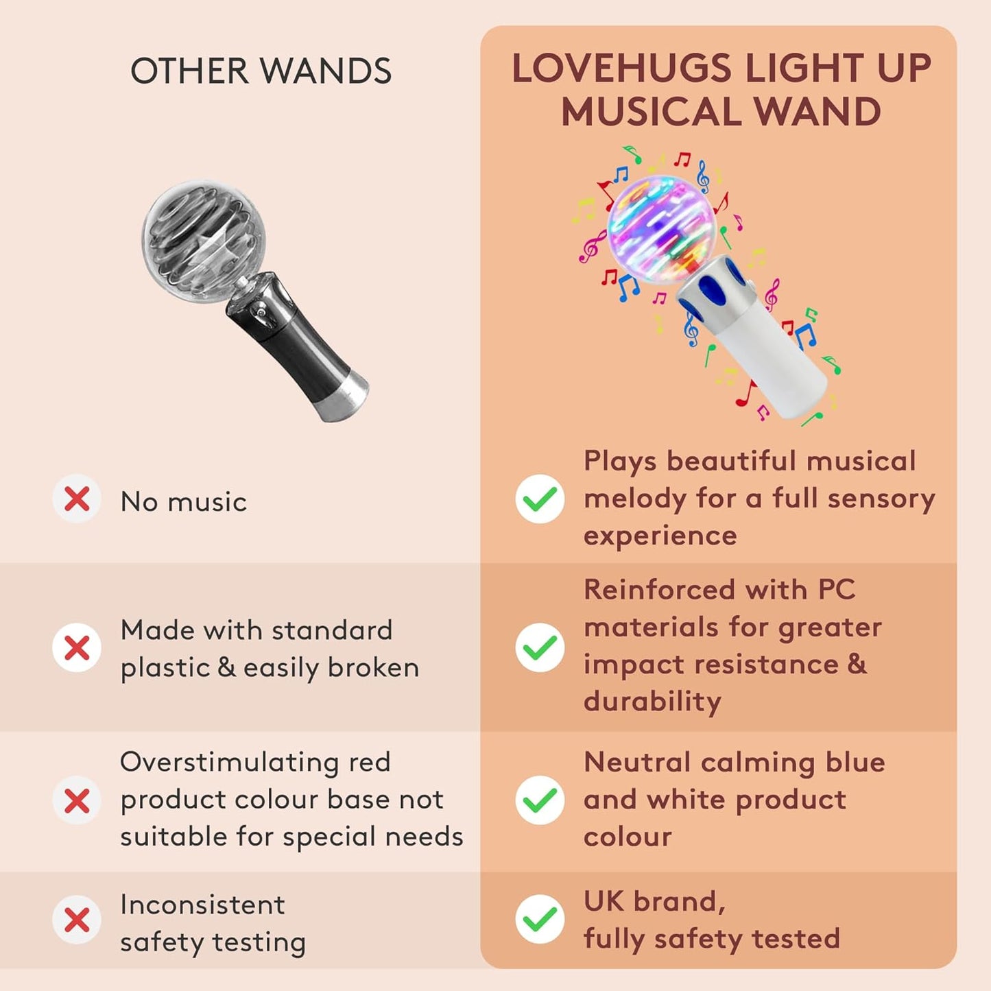 Musical Light Up Wand - Sensory Lights for Autistic Children - Light Up Sensory Toys - Autism Toys - Sensory Toys for Kids with Autism