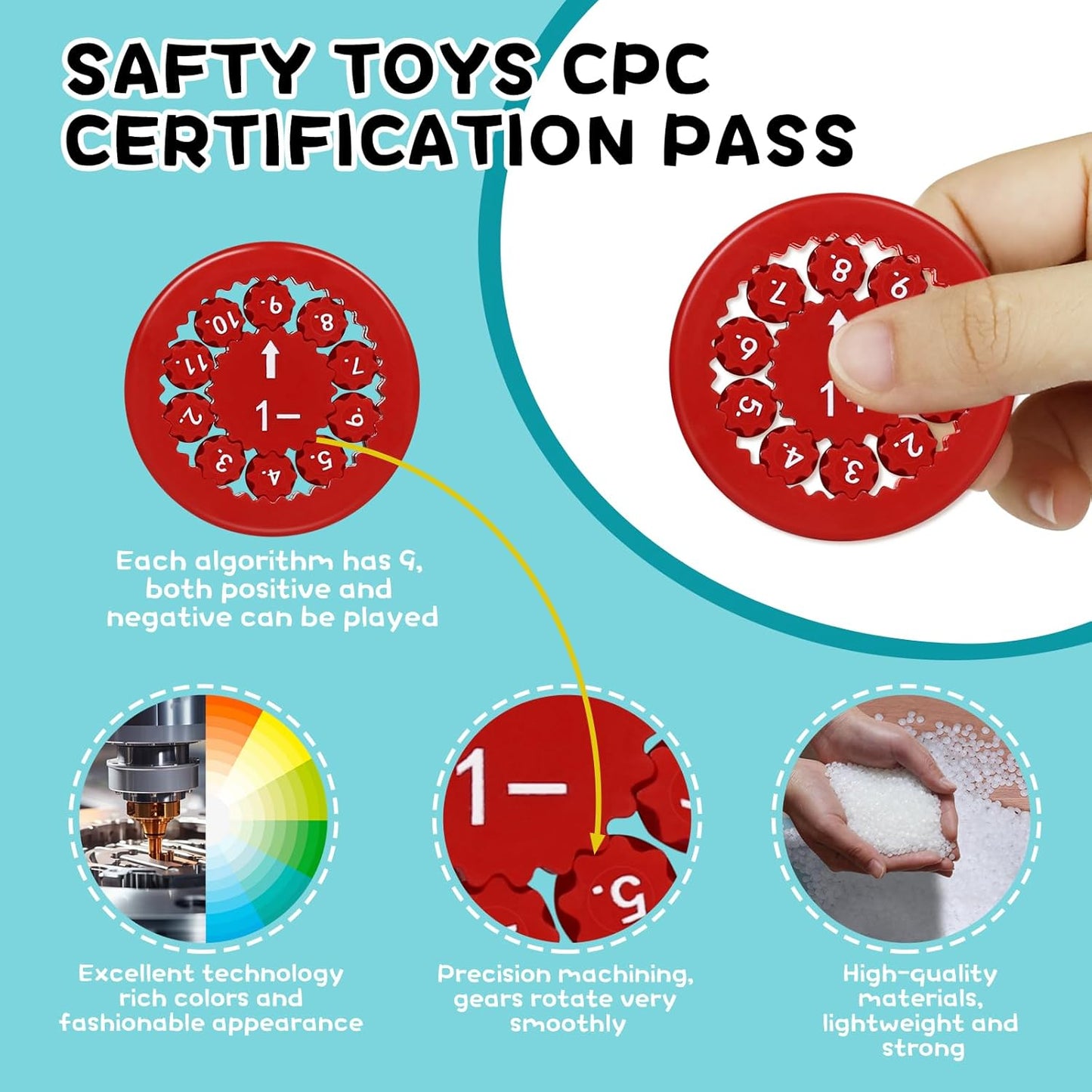 Math Fidget Spinners,Math Fact Spinner, Math Fidget Toys for Kids,Math Facts Spinners Fidget Toy for Kids,Cool Mini Fidget Math Spinners for Kids(9pcs Multiply and Divide)