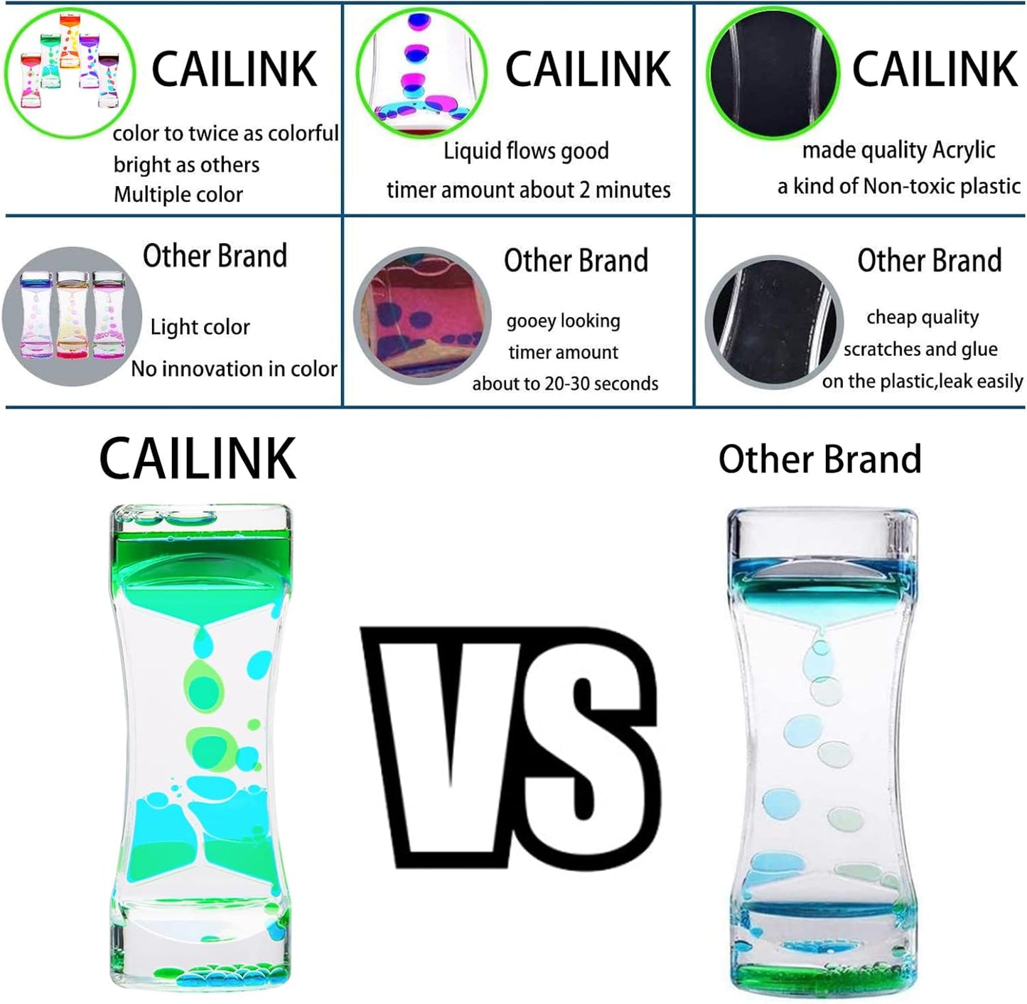 Liquid Motion Bubbler, 5 Pack Stress Management Sensory Toys, Relief Fidget Water Timers,Relaxing Liquid Bubbler,Office Home Colorful Hourglass Desk Decor,ADHD Anxiety Autism Activity