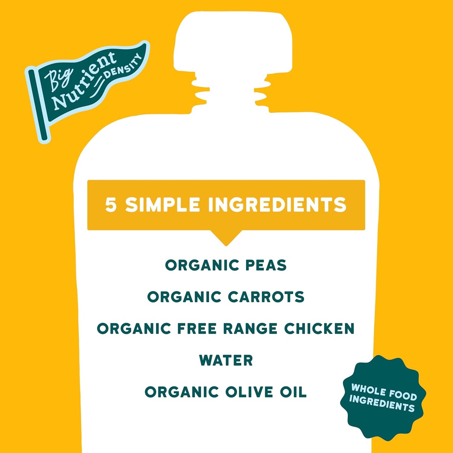 Serenity Kids 6+ Months Baby Food Chicken Pouch Puree - Ethically Sourced Free-Range Chicken & Organic Peas & Carrots - No Added Sugar & Protein-Rich & BPA-Free Toddler Food - 3.5 Oz, 12 Pack