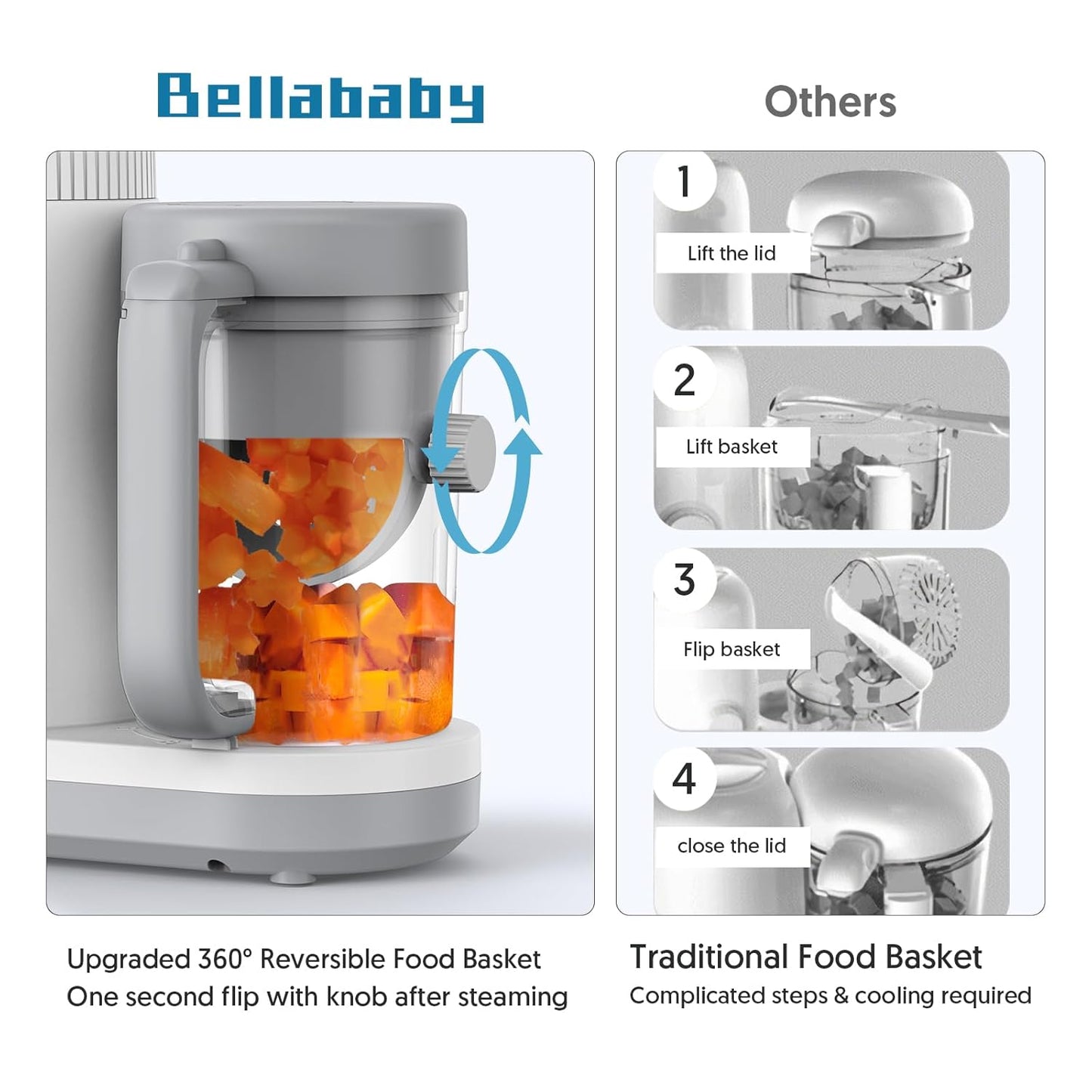Baby Food Maker Bellababy Baby Food Processor, Puree Blender Steamer with Reversible Steam Basket, One Button Easy Operation & Large Opening for Easy Cleaning