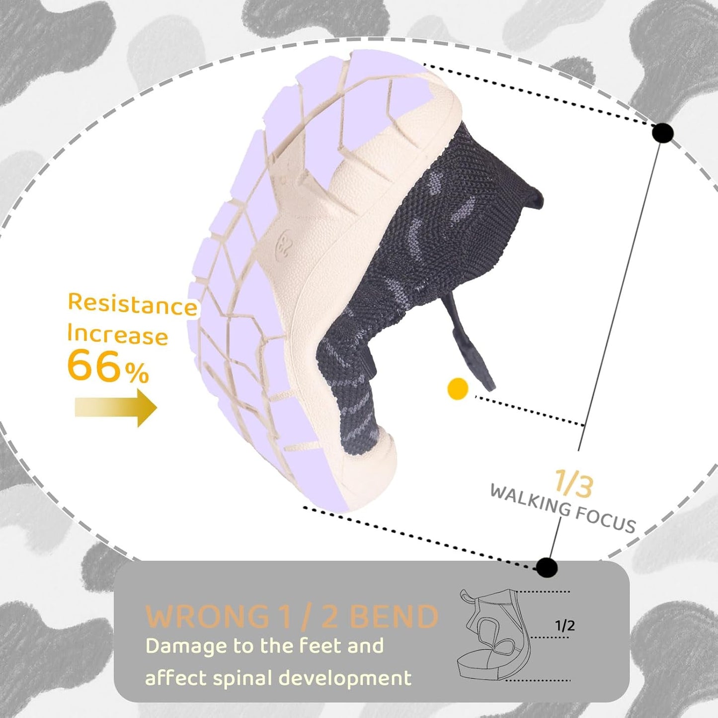 Baby First-Walking Shoes 1-4 Years Kid Shoes Trainers Toddler Infant Boys Girls Soft Sole Non Slip Cotton Canvas Mesh Breathable Lightweight TPR Material Slip-on Sneakers Outdoor