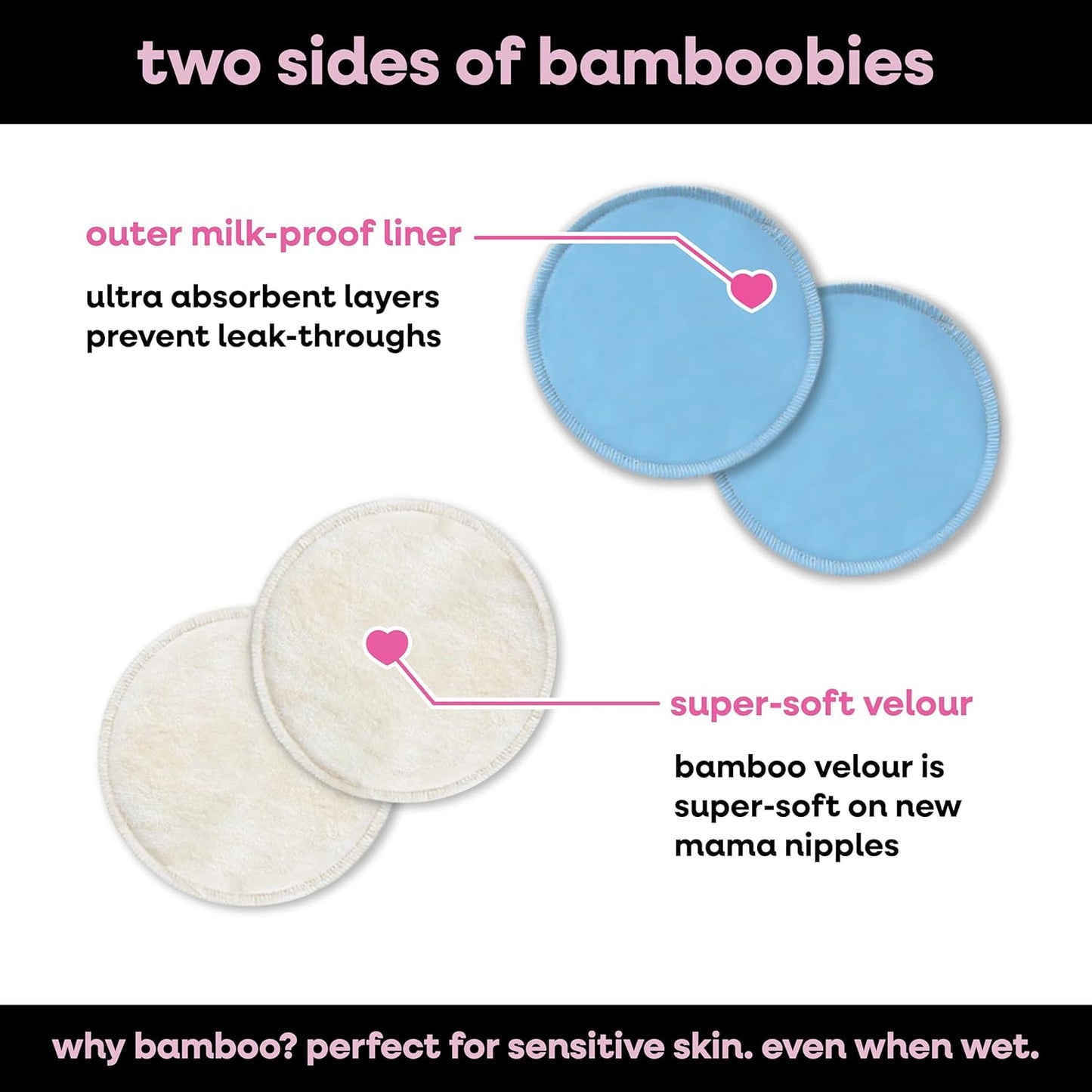 Bamboobies Overnight Nursing Pads, Ultra-Soft Velour, Reusable and Washable for Nightly Use, Leak-Proof Pads for Breastfeeding, 8 Pads