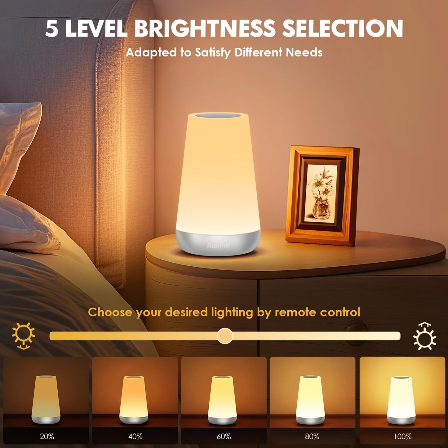 Night Light for Kids Baby, 2500mAh13 RGB Colors & 5 Brightness, Portable Rechargeable LED Bedside Lamp for Baby Nursery, Night Lights for Bedroom Living Room Bathroom Hallways, Silver