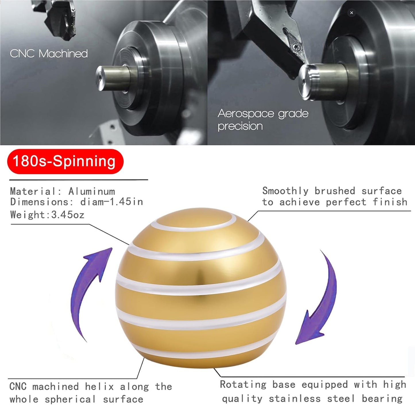 Desk-Toys for Fidget Kinetic-Cool-Gadgets: Cool-Stuff for Kid Children Teen Adult, Optical-Illusion Toy for Office School Home Women Men Christmas Stress-Relief-Gifts 180 Seconds Spinning
