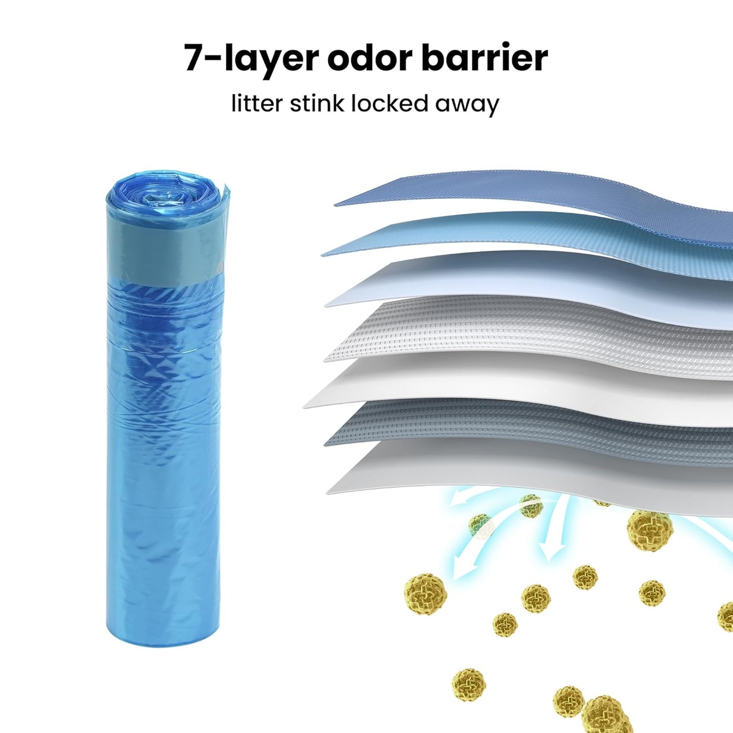 GKJ Cat Litter Trash Can, Cat Litter Disposal Bin | Garbage Disposal Diaper Pail | No Smell Cat Litter Pail | Pet Waste Pail for Cats, Dogs, Rabbits, Includes 1 Roll Refill Bag