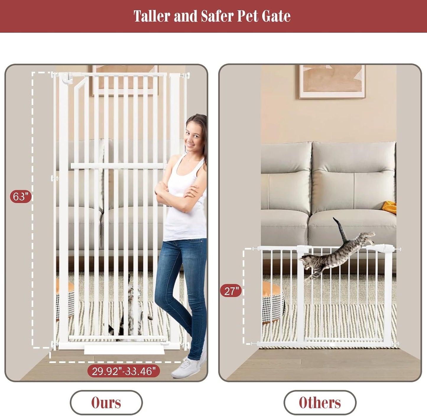 Glaf Extra Tall Pet Gate 63" Pressure Mounted Cat Door Safety Metal Cat Gate Adjustable Width Dog Door Auto-Close Dog Gates for Doorways, Stairs, Kitchen, Hallway (White, 29.92-33.46")