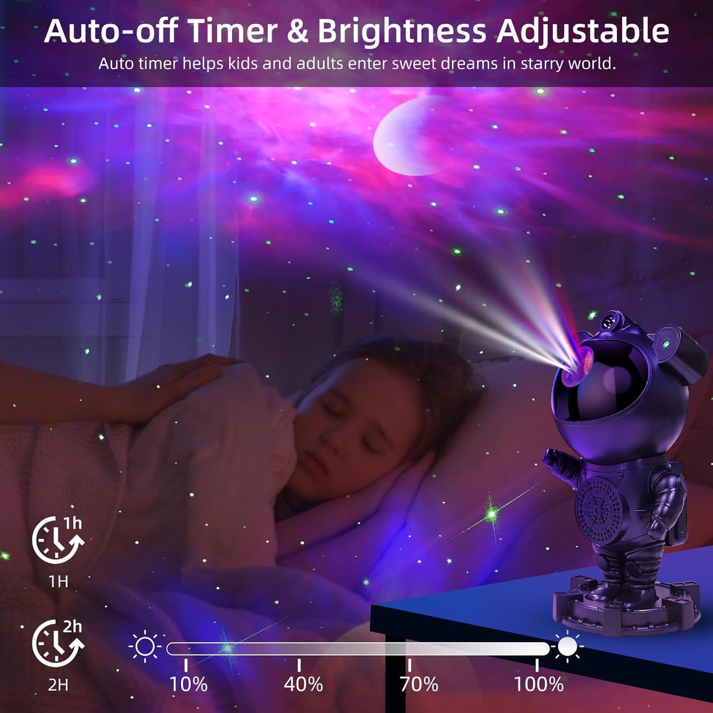 Star Projector Astronaut Galaxy Projector - Bluetooth Speaker, White Noise,Moon Nebula Night Light for Bedroom, 360° Adjustable,Timer and Remote, Star Galaxy Projectors for Kids Adult,Gift Choice