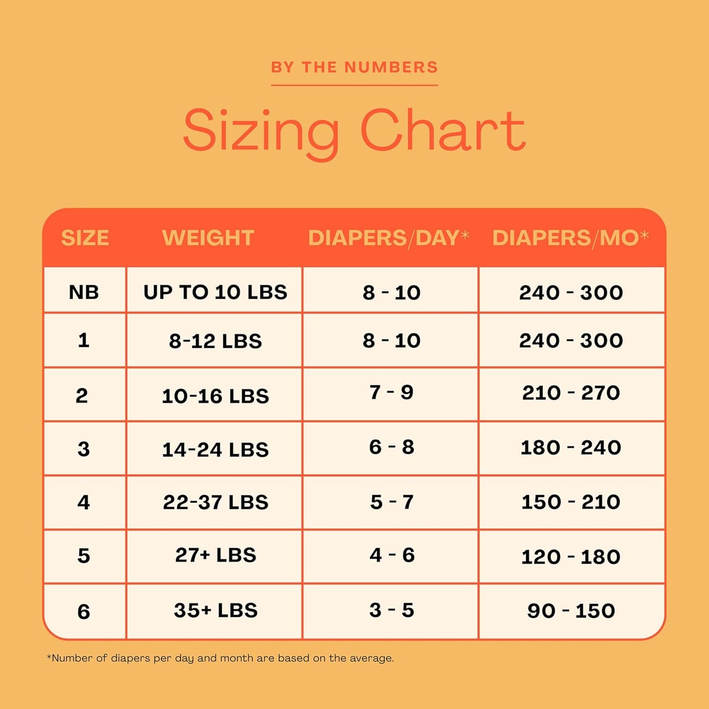 Hello Bello Diapers, Size 4 (22-37 lbs) Superstars - 84 Count Value Pack of Premium Disposable Baby Diapers, Hypoallergenic with Soft, Cloth-Like Feel