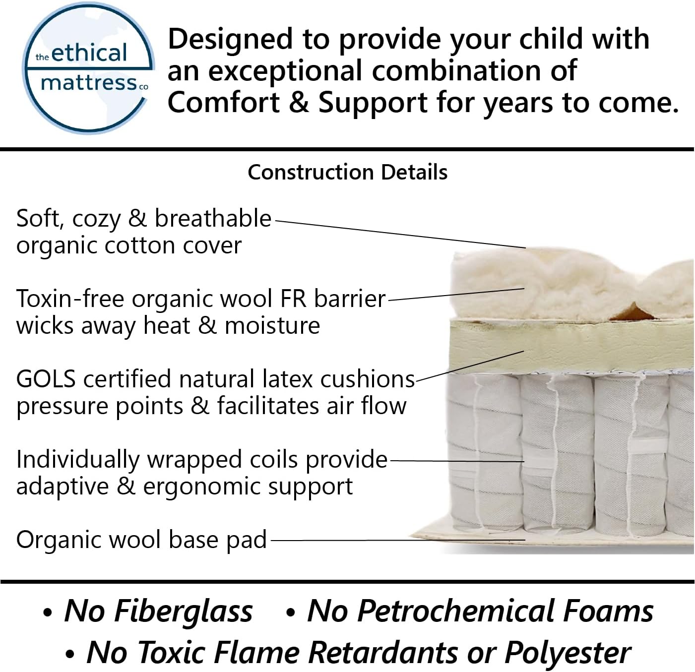 Ethical Mattress CO 6" Kid’s Mattress, Toxin-Free, Made in The USA with Organic Cotton, Wool, Latex & Pocketed Coils (Bed-in-a-Box); Perfect for bunk beds, trundles & Platform beds - Twin Size