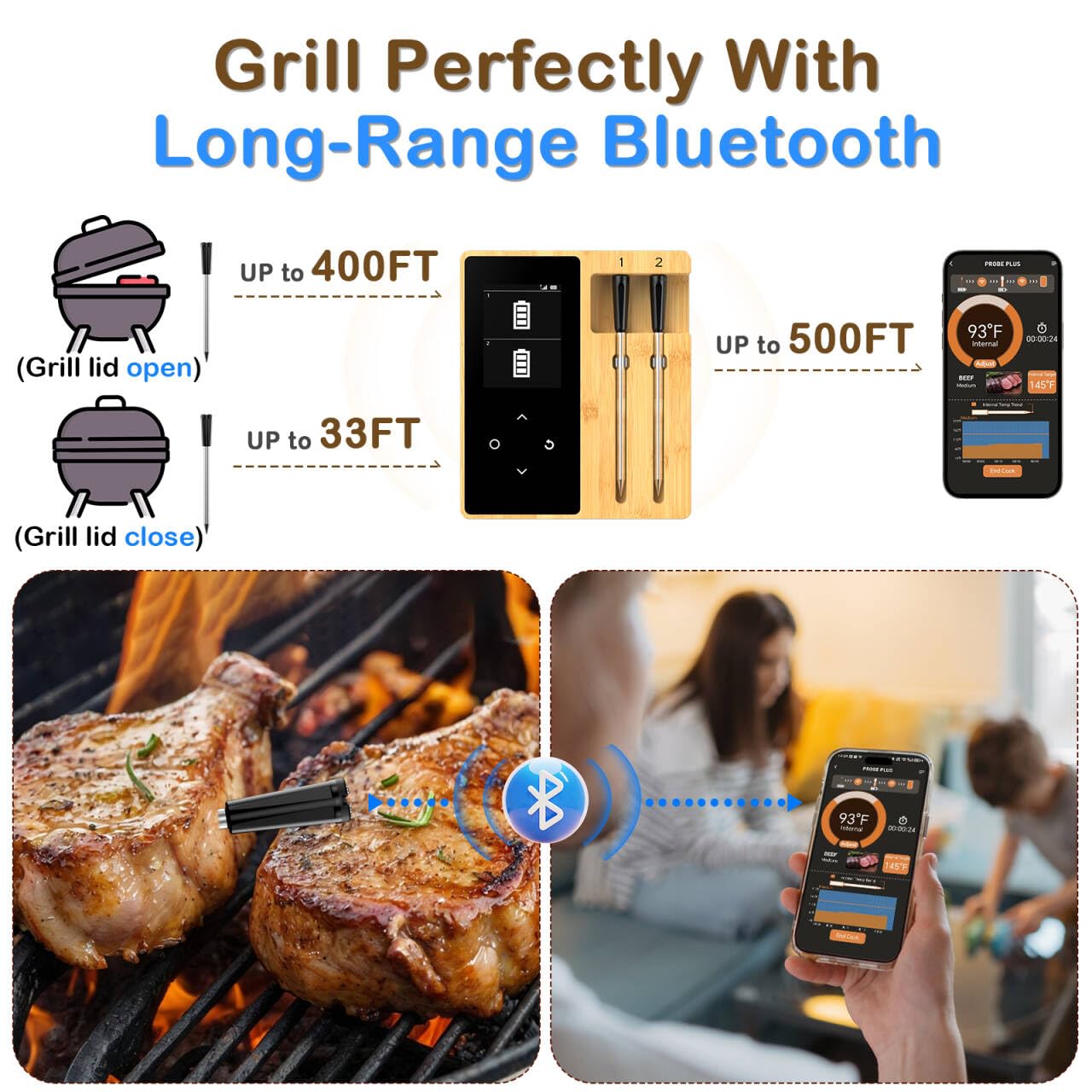 Smart Accurate Wireless Meat Thermometer - 2 Probes for BBQ, Smoking, Grilling, Cooking with Real-Time Alerts, Long Range Bluetooth, Dishwasher Clean, Waterproof for Indoor Outdoor Kitchen Use