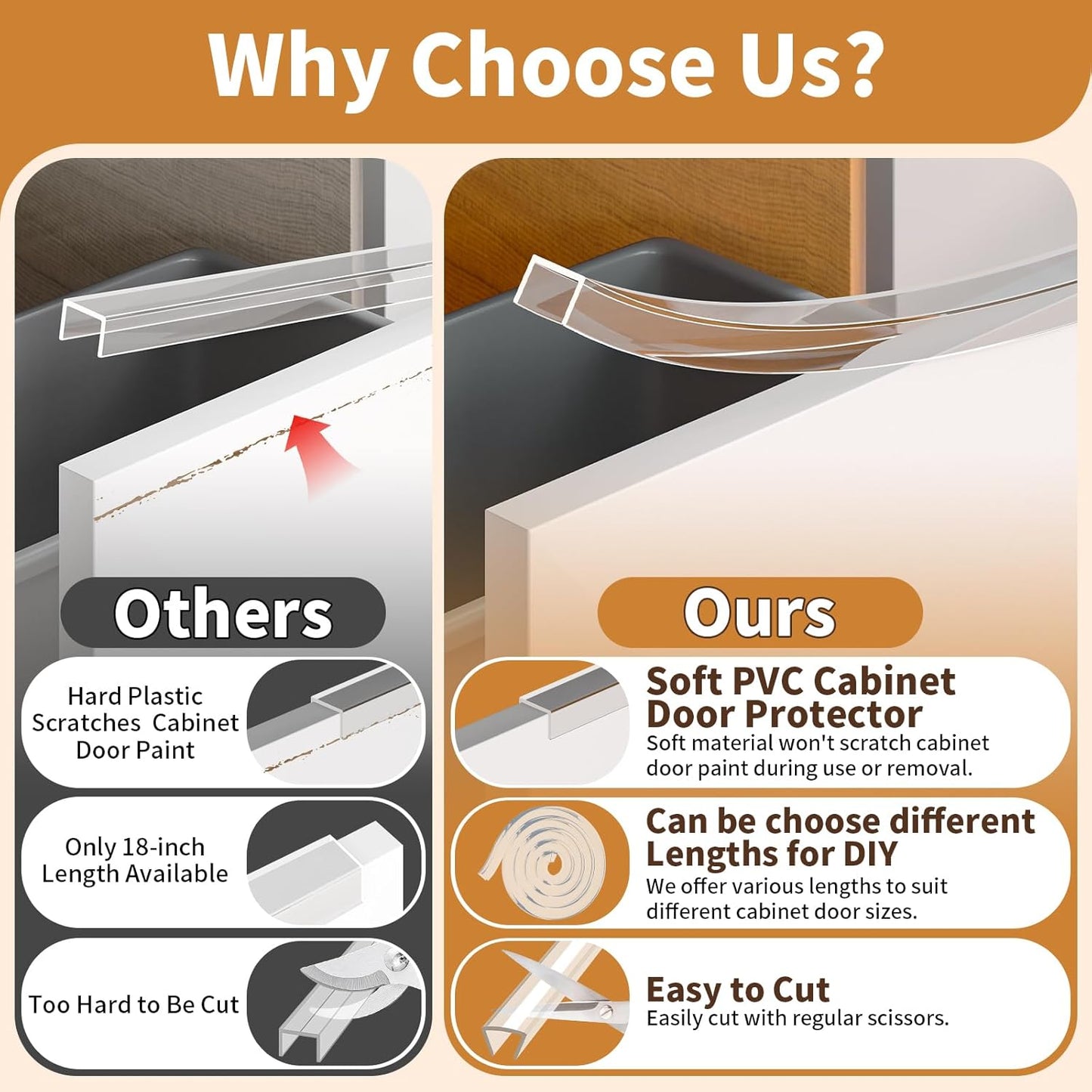 Cabinet Protectors for Kitchen Cabinets, Cabinet Door Edge Protector PVC Edge Guard Drawer Protector Prevent Wear, Chipping, Discoloration, Bumpers Clear, 3/4" Thick, 78'' Length