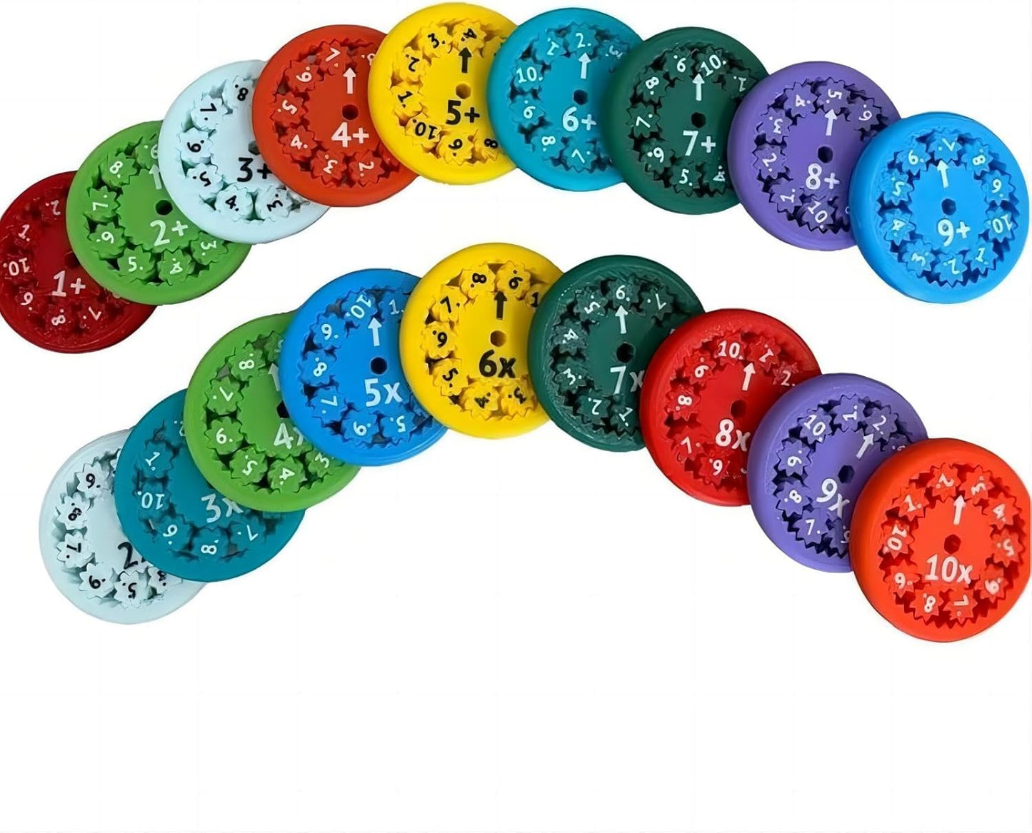 Math Fidget Spinner, Numbers Division and Multiplication Game, Math Learning, Kindergarten, Home School, Classroom