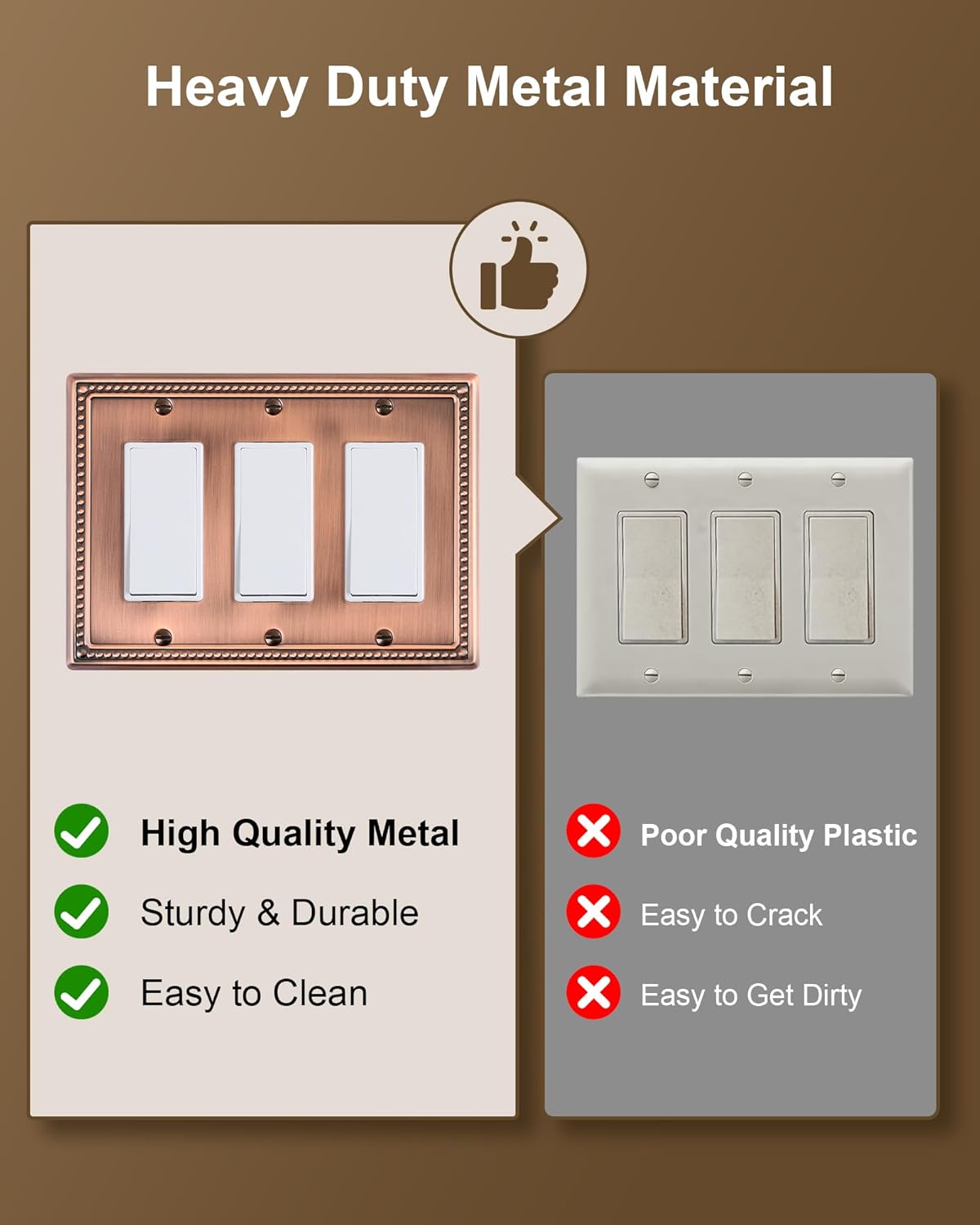 2-Pack Triple Decorator Outlet Cover Plate, Antique Copper Pearls Decorative Switch Plates and Outlet Covers, Metal Wall Plates for Electrical Outlets, Receptacle, GFCI Outlet, Dimmer Switch