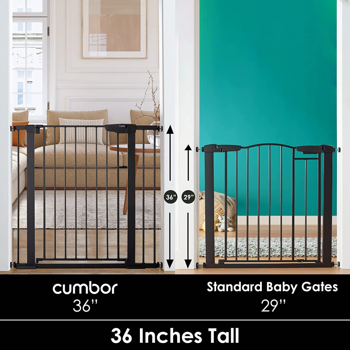 Cumbor 36" Extra Tall Baby Gate for Dogs and Kids with Wide 2-Way Door, 29.7-40.6" Width, and Auto Close Personal Safety for Babies and Pets, Fits Doorways, Stairs, and Entryways