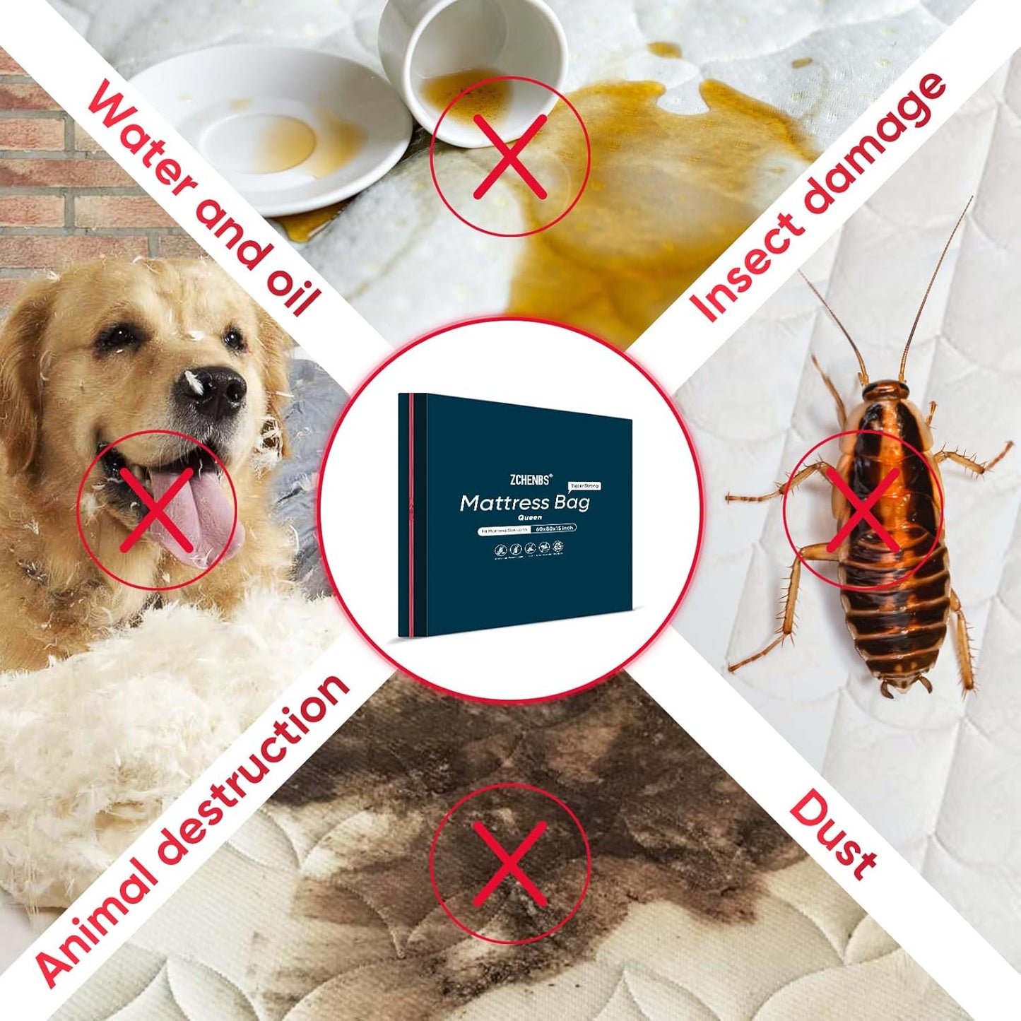 ZCHENBS® – Mattress Bags for Moving and Storage,Mattress Bag with Zippers,5 Mil Ultra-Thick Bed Bag,Waterproof,Anti-Tear,Heavy-Duty Mattress bag (Black, Queen-(1 Pack))