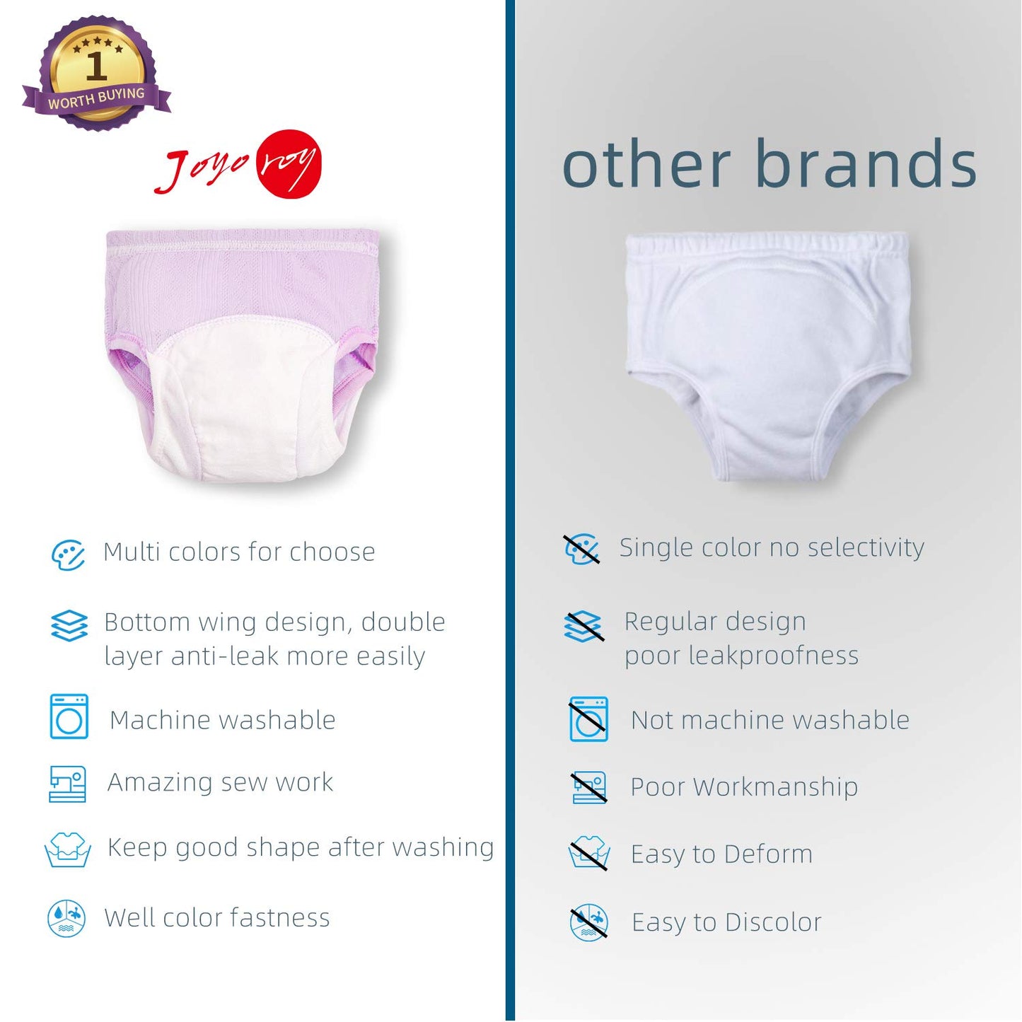 Joyo roy Potty Training Pants New Double Thigh Wings Training Panties 100% Cotton Toddler Training Underwear 2t Potty Training Underwear for Girls Training Underwear 2t-3t Toilet Training Pants
