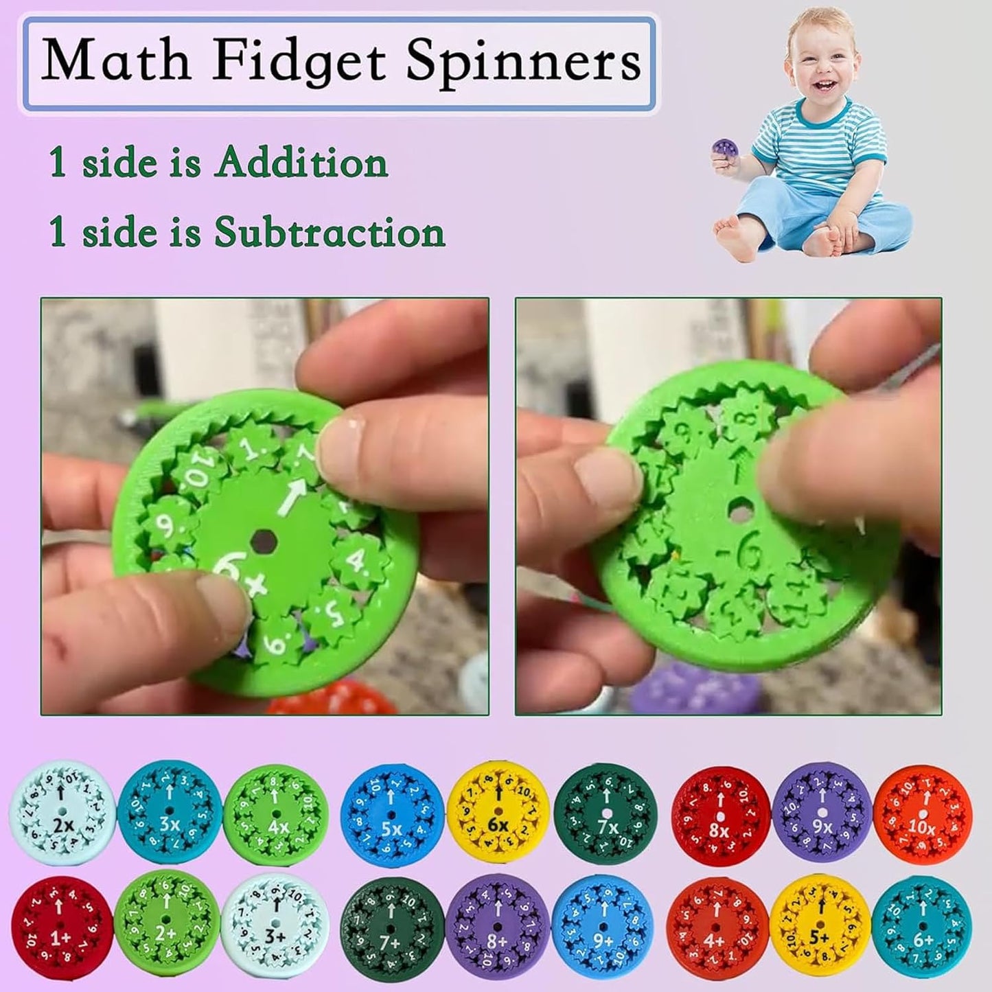9 Pack Math Fidget Spinner，Numbers Addition & Subtraction Fidget Spinner,Math Addition Game for Kids 3+，Division & Multiplication Learning Fidget， Math Game for Home School Classroom