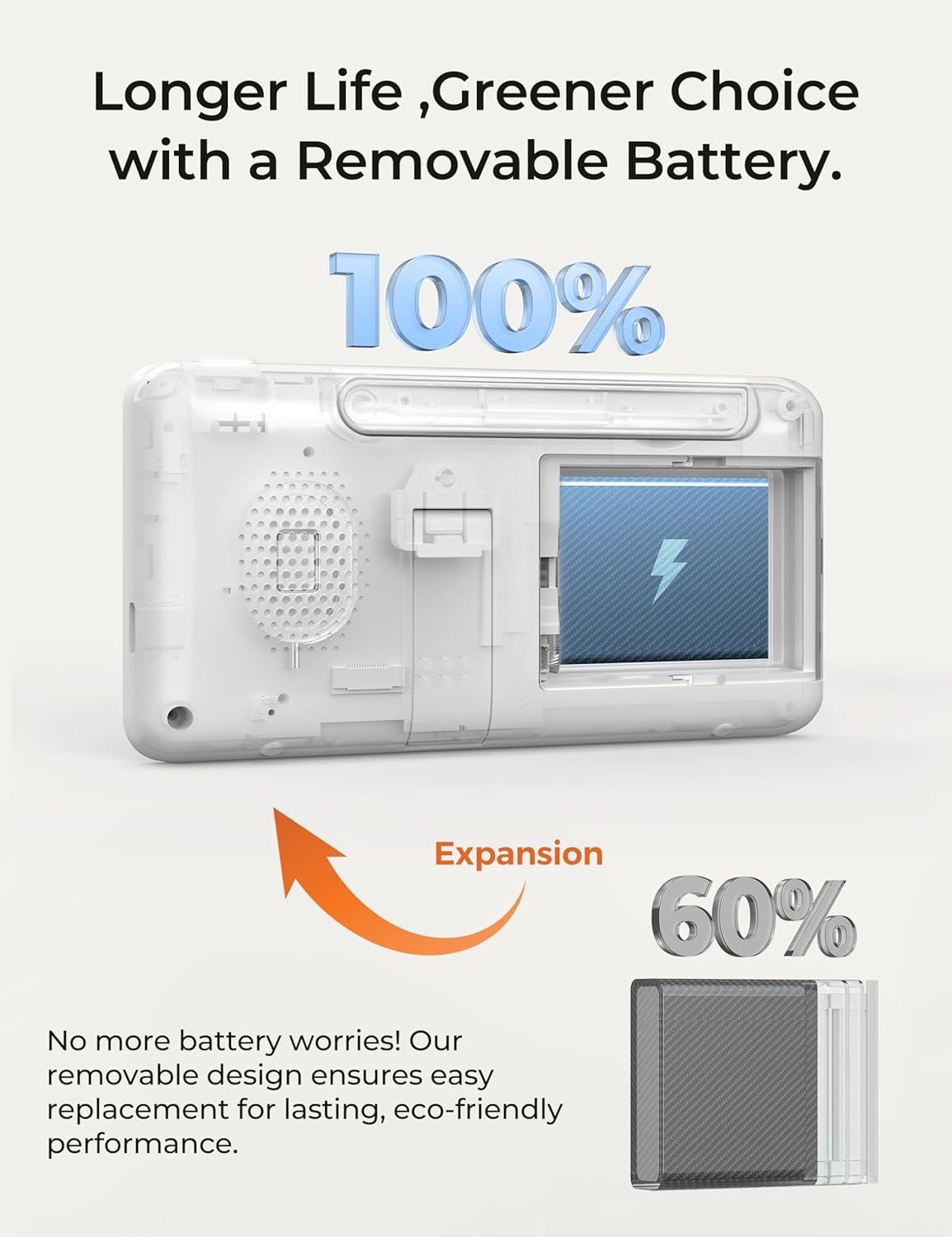 VistaView Lite RB Smart WiFi Baby Monitor - 4” 720P Split Screen & 1080P Camera App Control, Motion Alerts, 2500mAh Removable Battery, HD Night Vision, 2-Way Talk, Multi-User, Triple Security