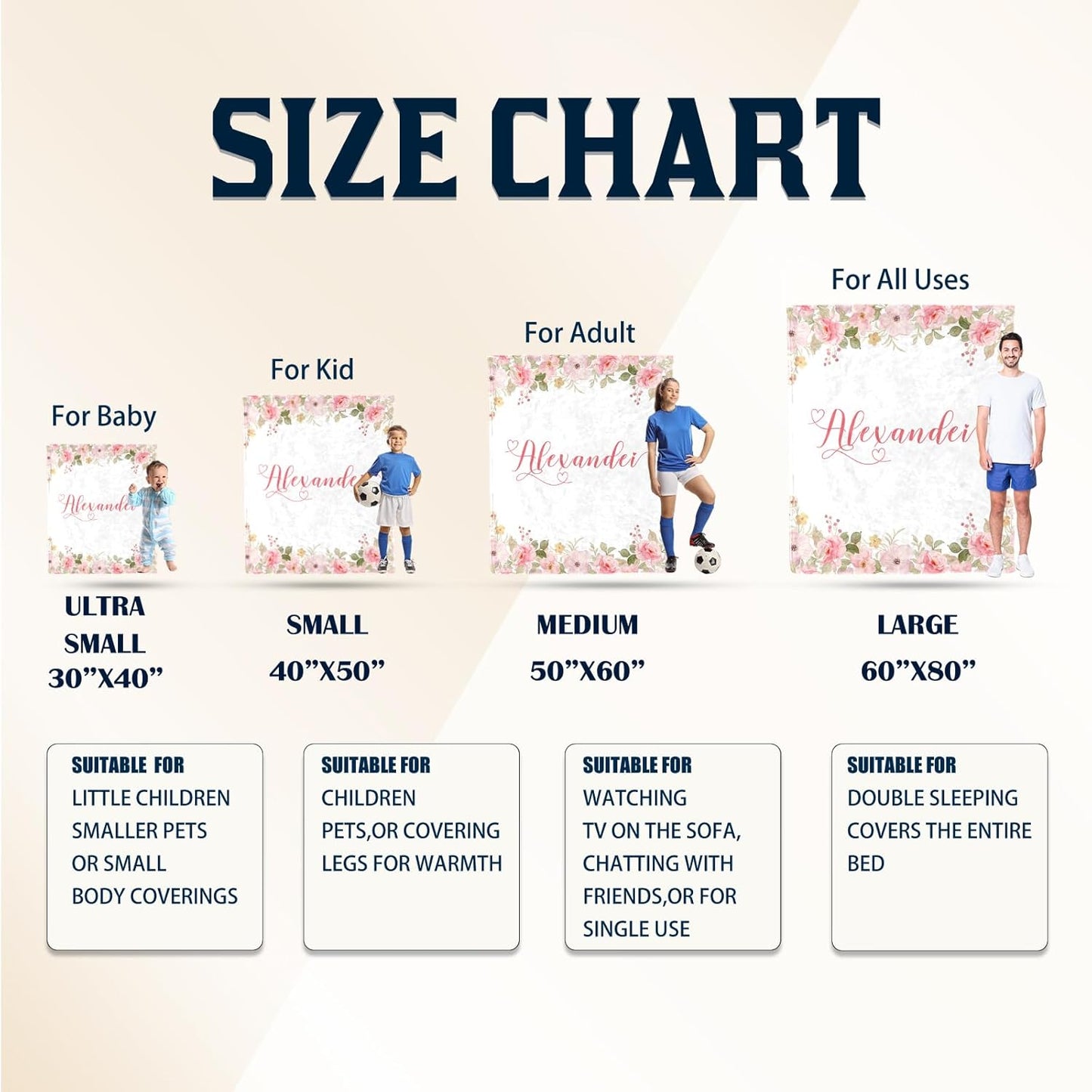 Ship Next Day, Personalized Baby Blankets - Printed in USA, Custom Name Blanket, Baby Blanket with Name, Ultra-Soft Cozy Fleece Blankets, Gifts for Baby Newborn Toddlers Boys & Girls Kids