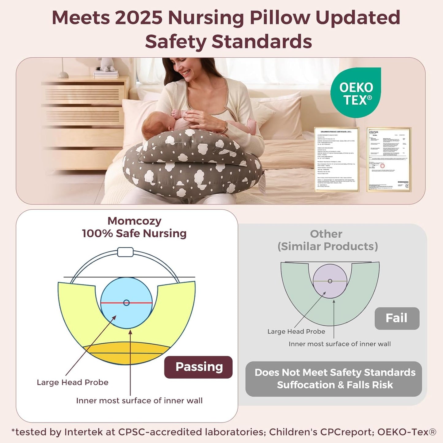 Momcozy Original Nursing Pillow for Breastfeeding-Pioneering Safety Fence- Wider Feeding Pillows for More Support for Mom & Baby- Easier Nursing & Hand Free- Fit for All, Removable Cotton Cover