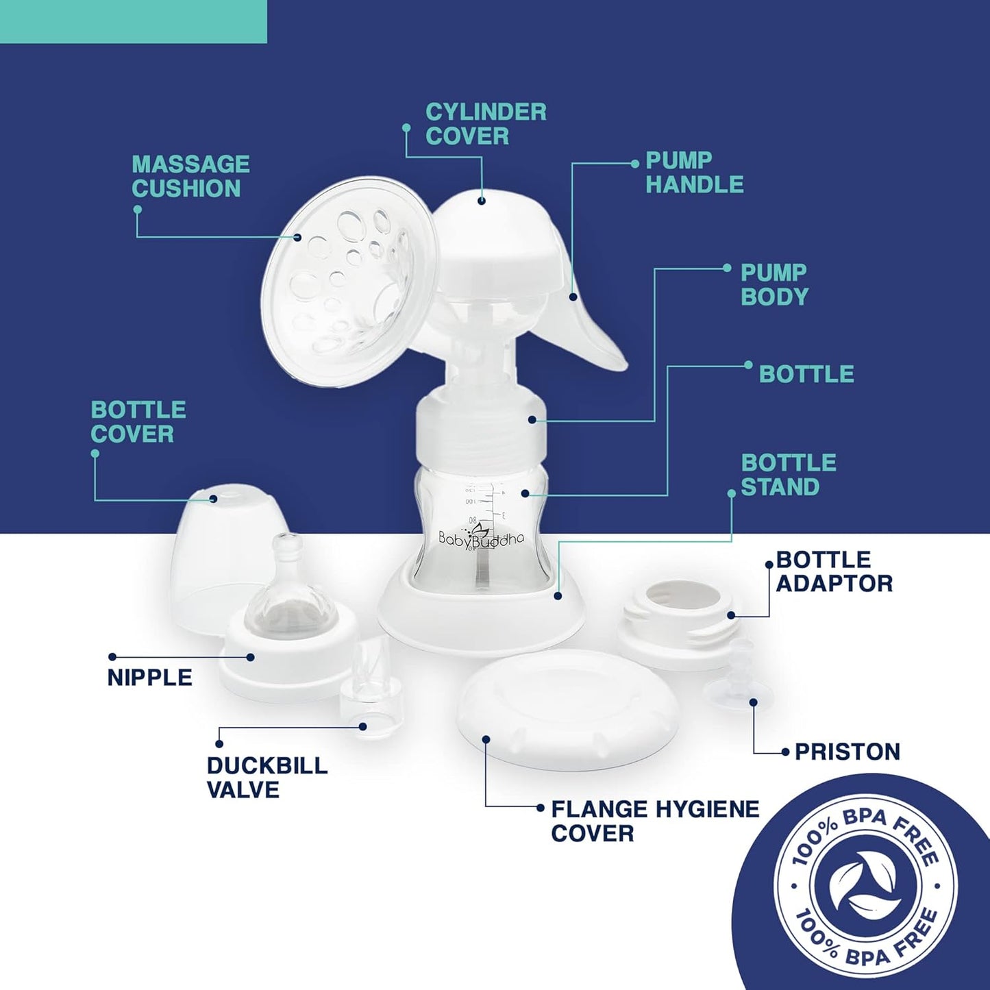 BabyBuddha Manual Breast Pump, Single Hand Expression Breastmilk Pump, Cordless and Portable, No Batteries or Power Needed, Soft Silicone Massage Cushion, BPA Free, Quiet, Dishwasher Safe, 1 Pack